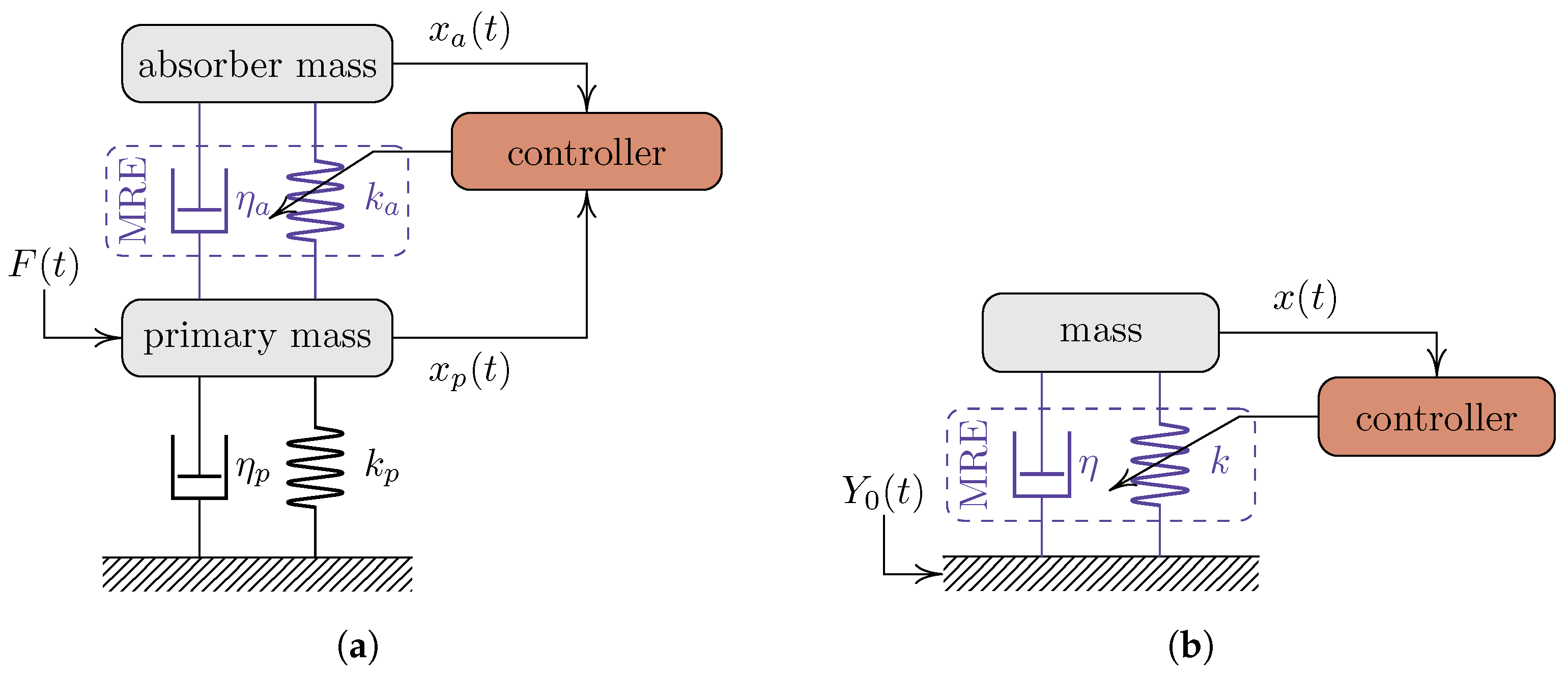 Applsci 13 01651 g009 Applsci 13 01651 g009