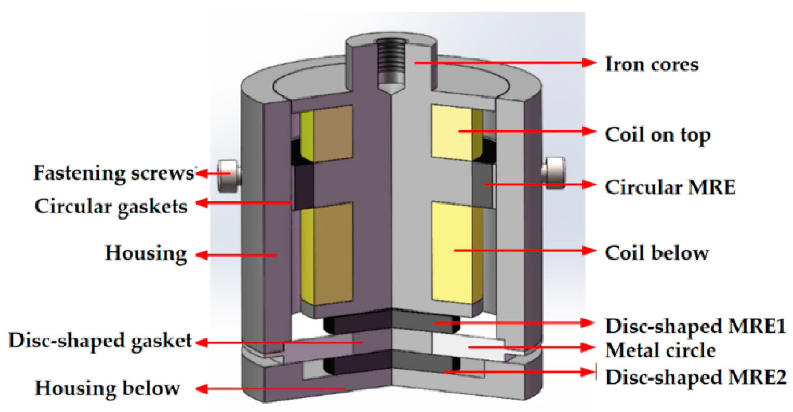 Applsci 13 01651 g011 Applsci 13 01651 g011
