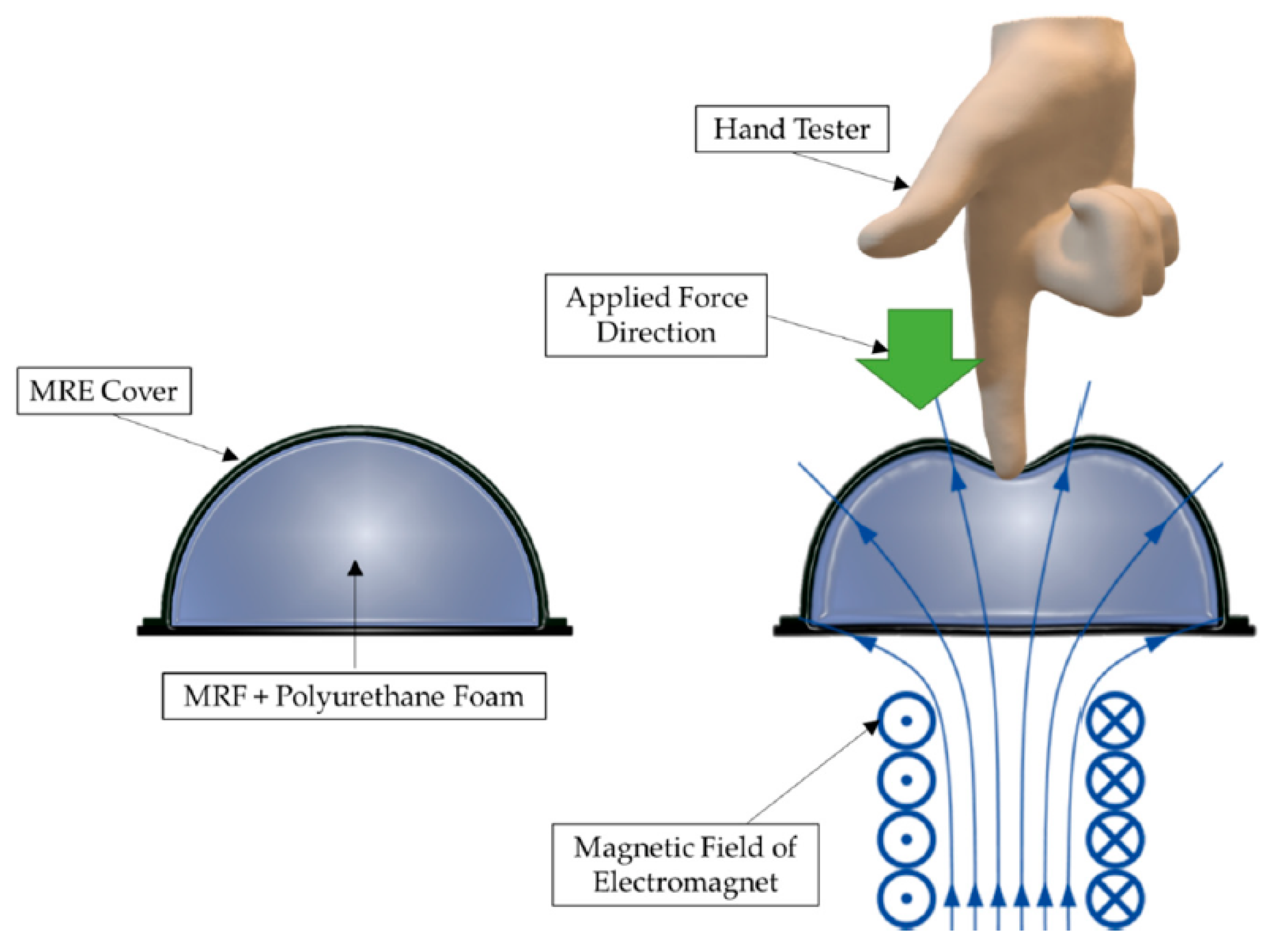 Applsci 13 01651 g012 Applsci 13 01651 g012