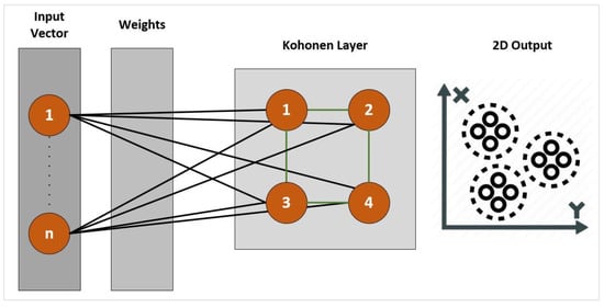 Applied Sciences | Free Full-Text | Identifying Energy