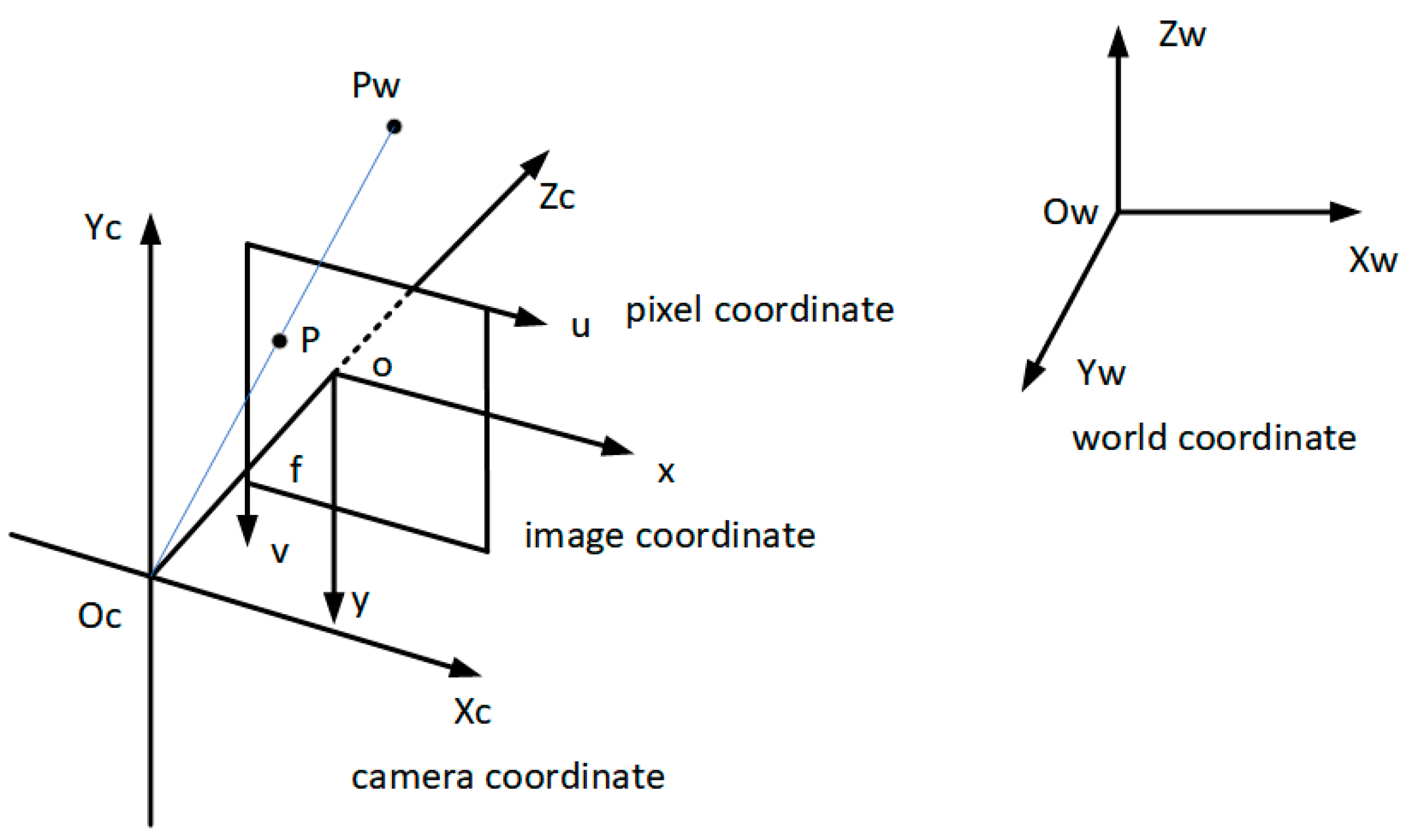 Applsci 13 01688 g009 Applsci 13 01688 g009