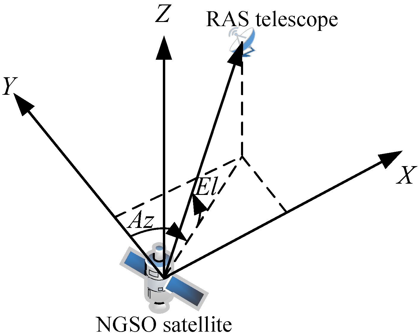 Applsci 13 01691 g002
