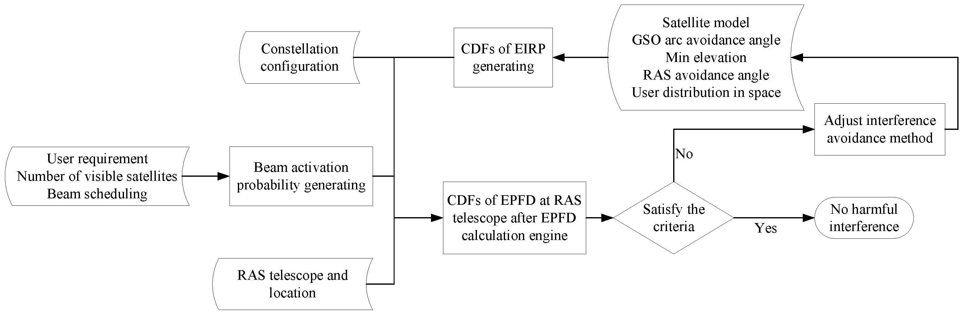 Applsci 13 01691 g003