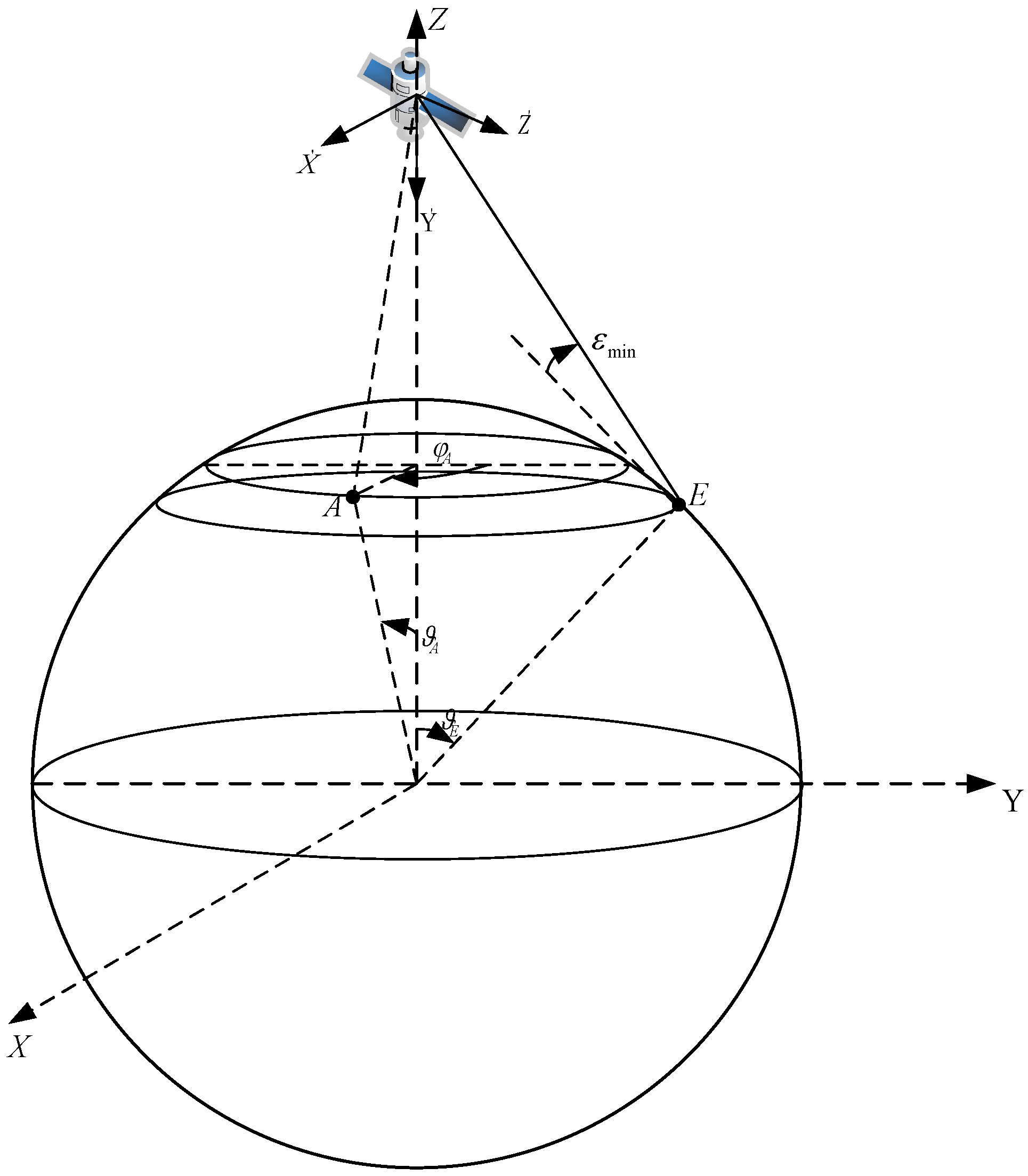 Applsci 13 01691 g004