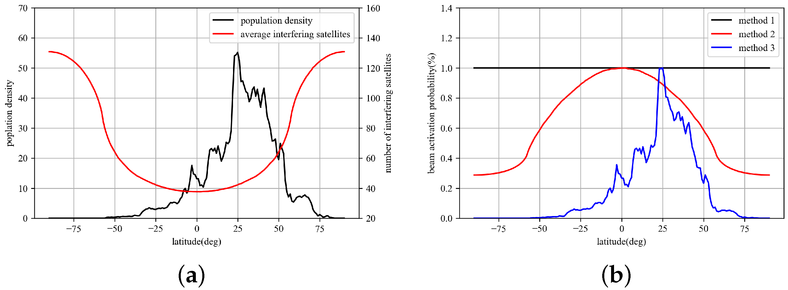 Applsci 13 01691 g008