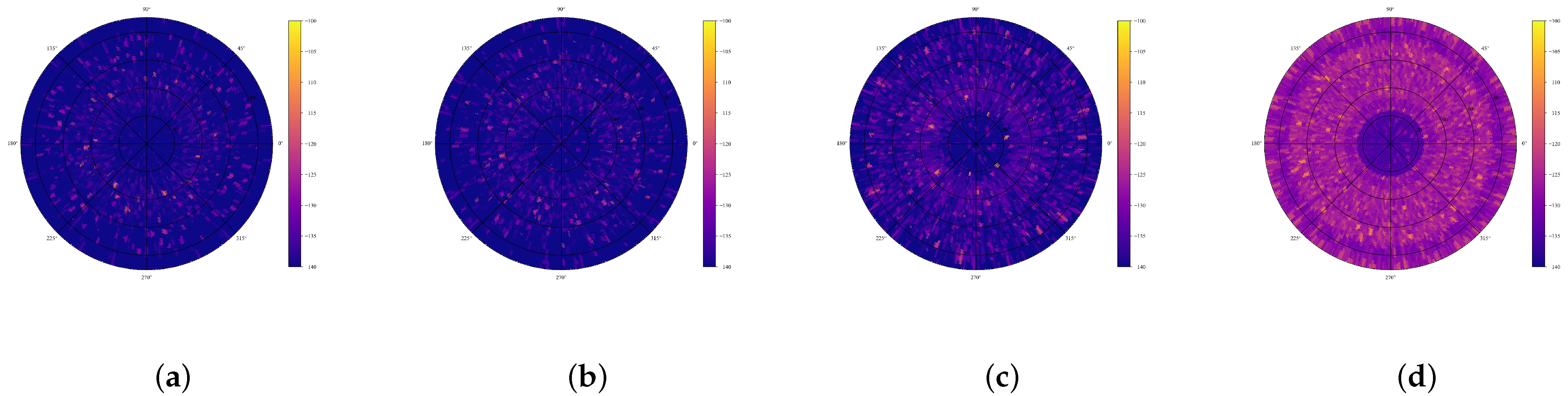 Applsci 13 01691 g009