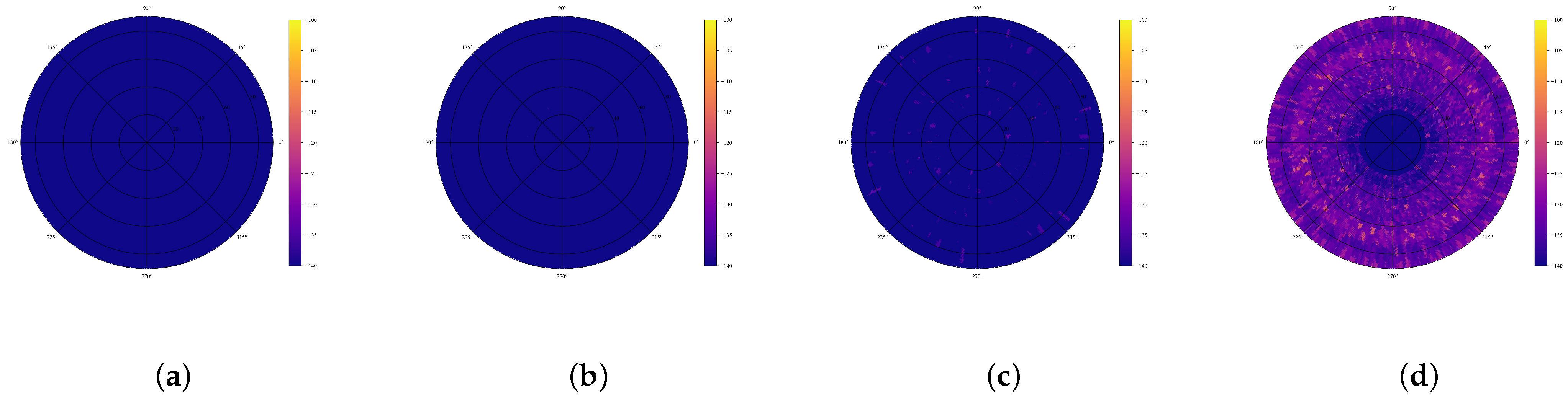 Applsci 13 01691 g011