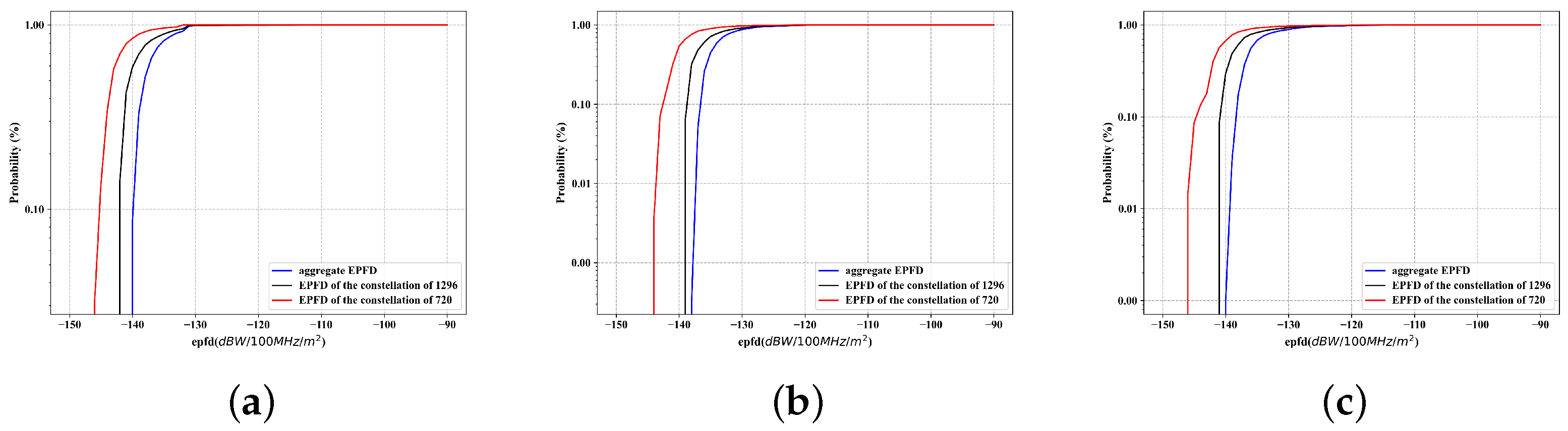 Applsci 13 01691 g012