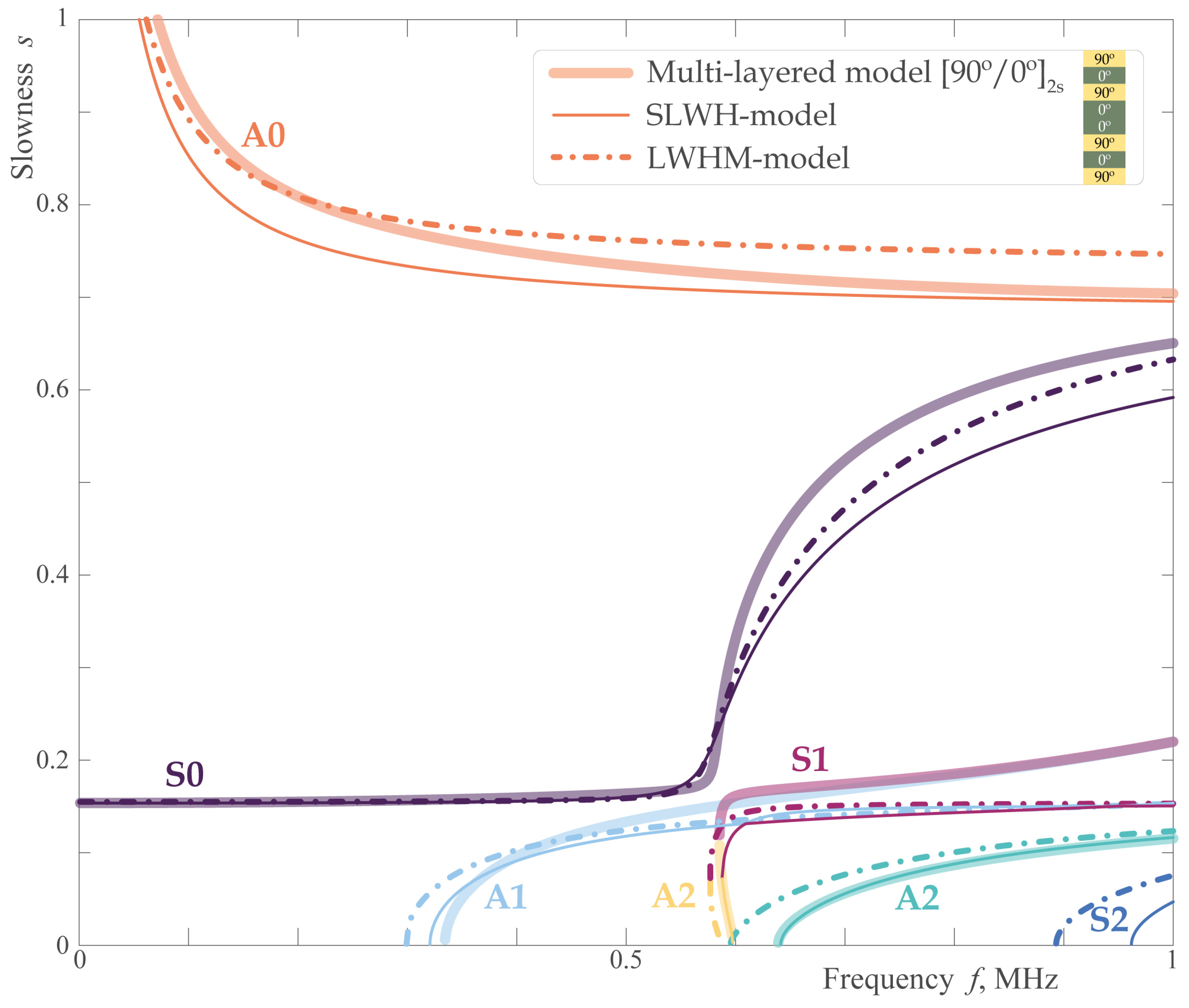 Applsci 13 01698 g005