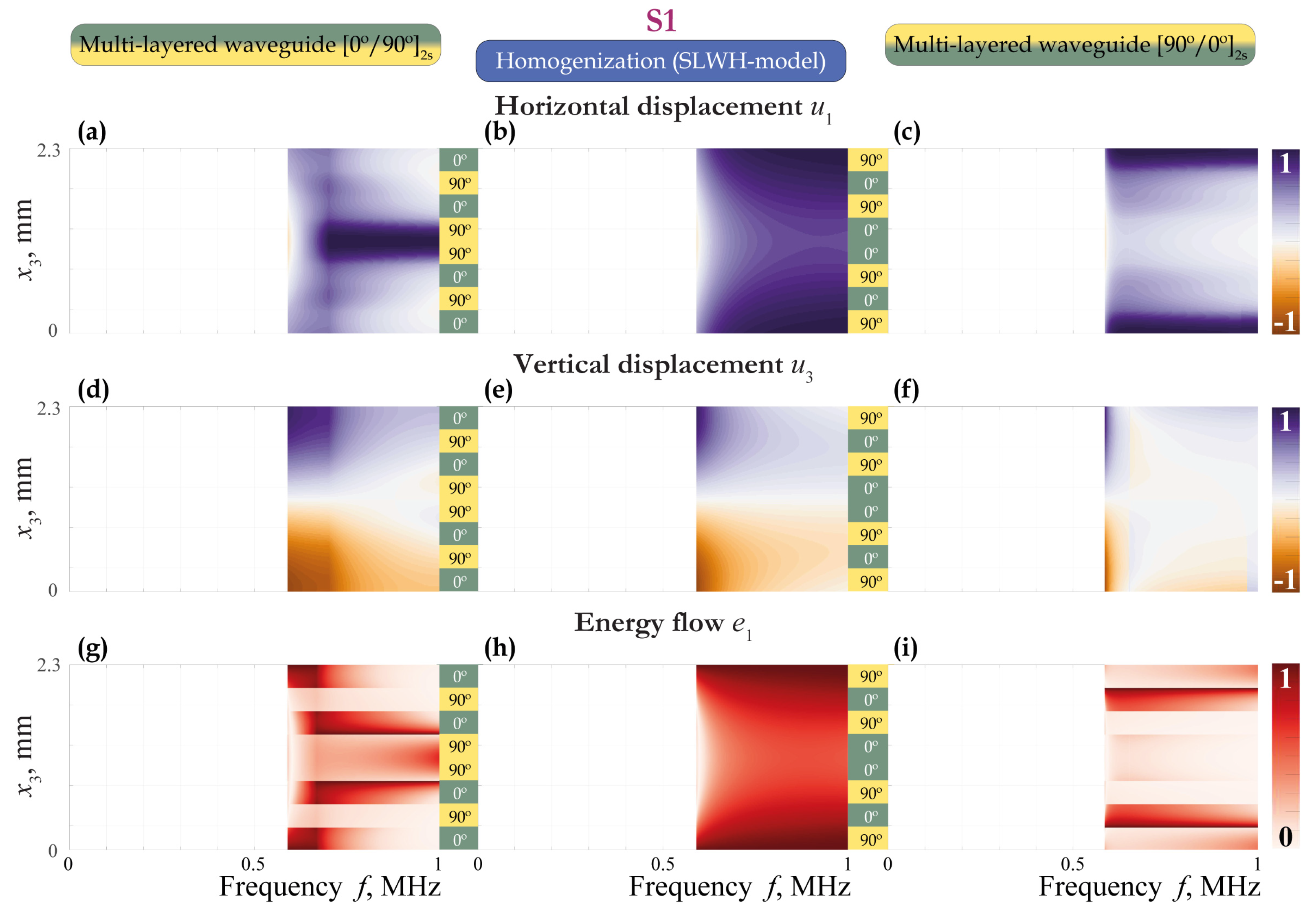 Applsci 13 01698 g009