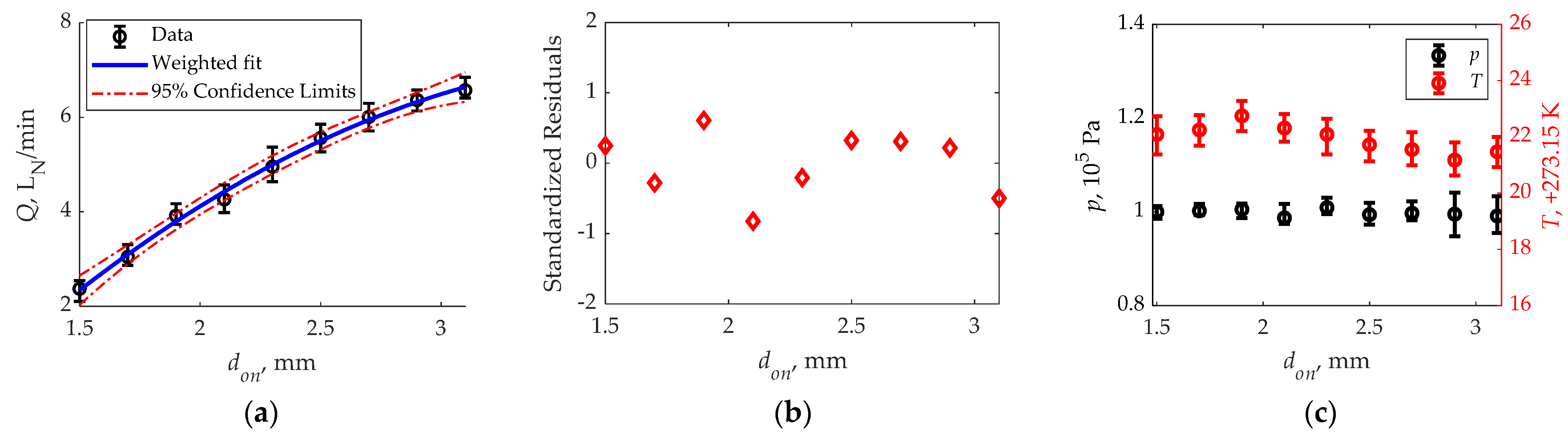 Applsci 13 01700 g008