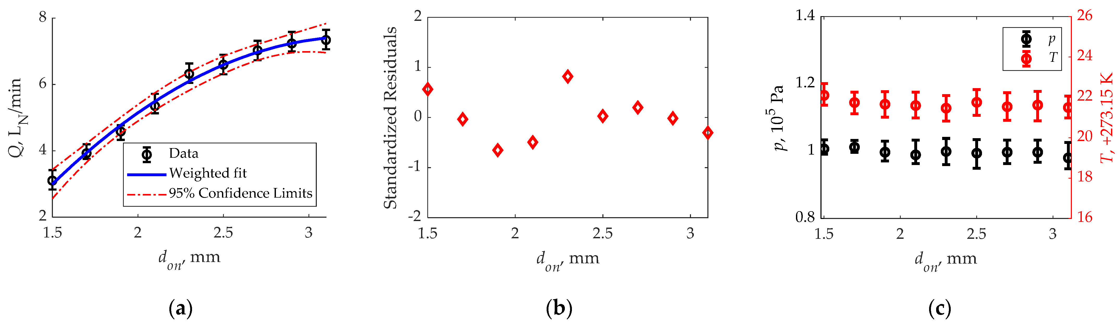Applsci 13 01700 g009