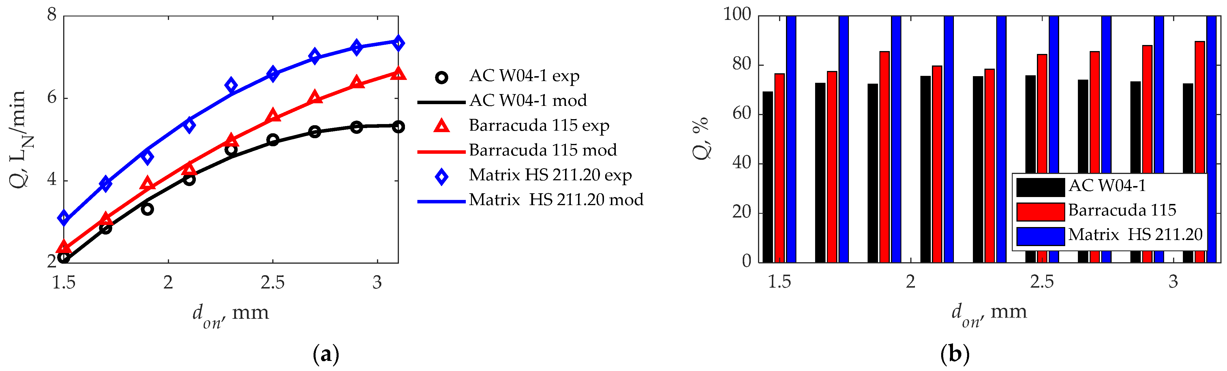 Applsci 13 01700 g010