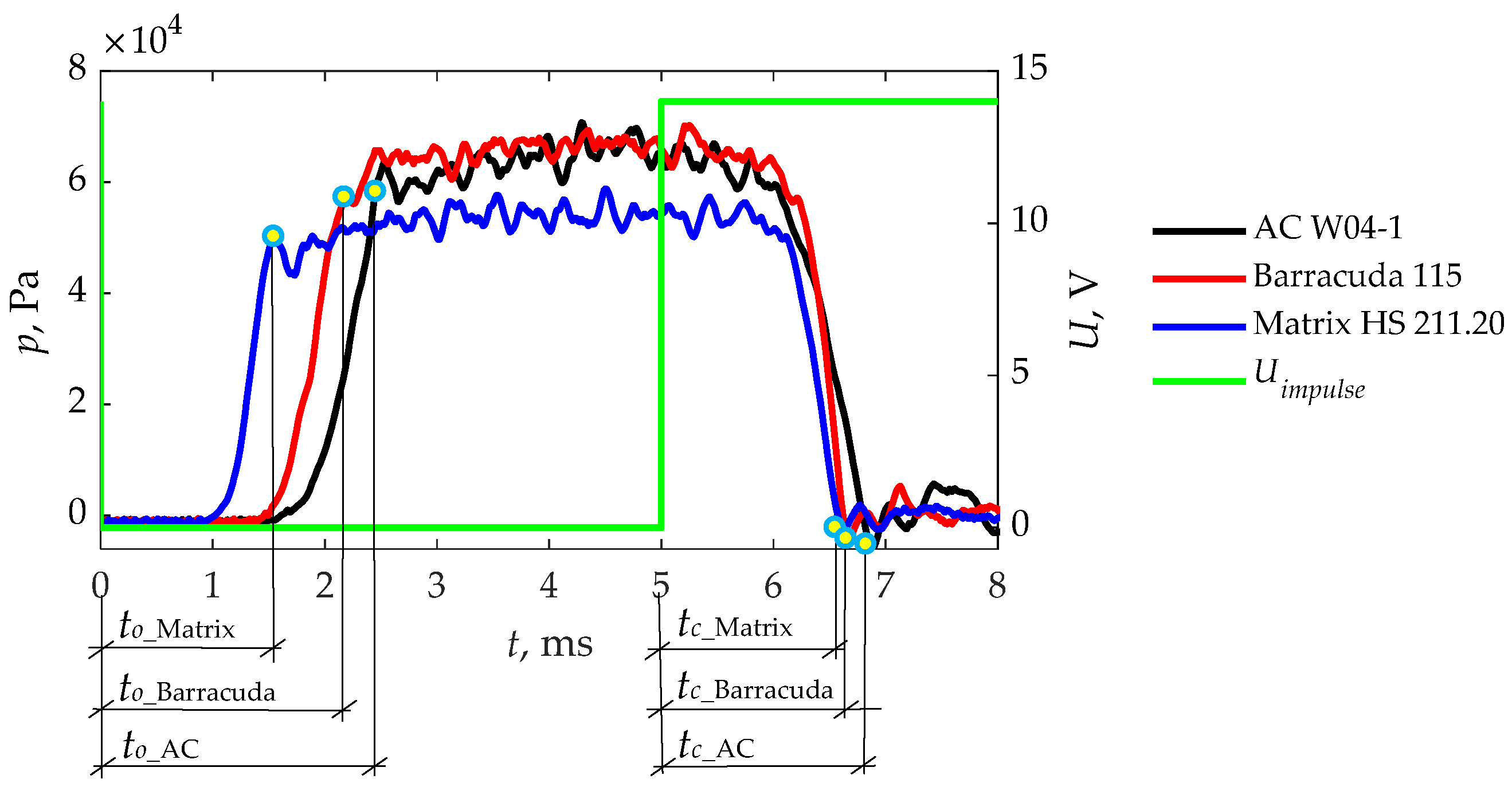 Applsci 13 01700 g012