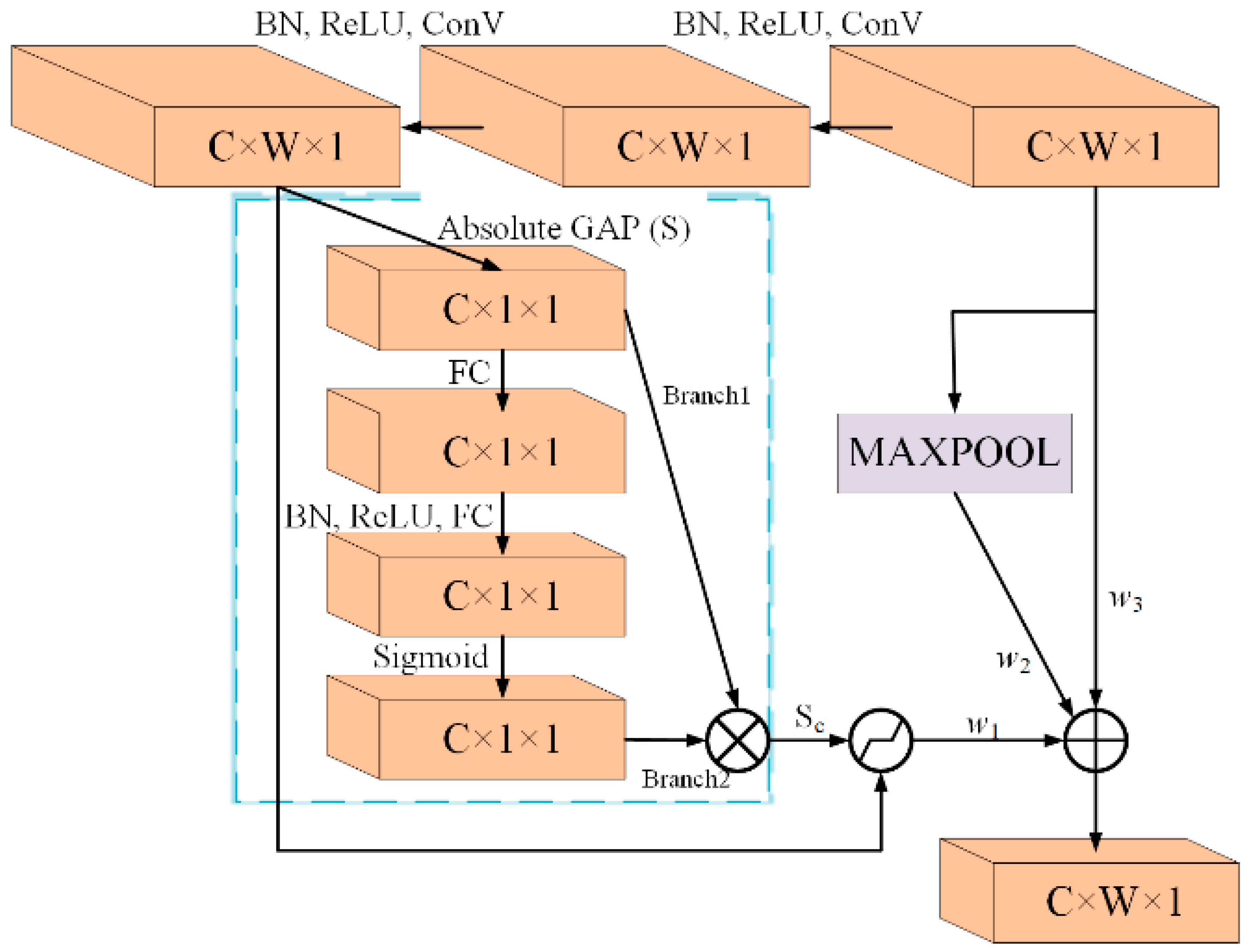 Applsci 13 01714 g001 Applsci 13 01714 g001