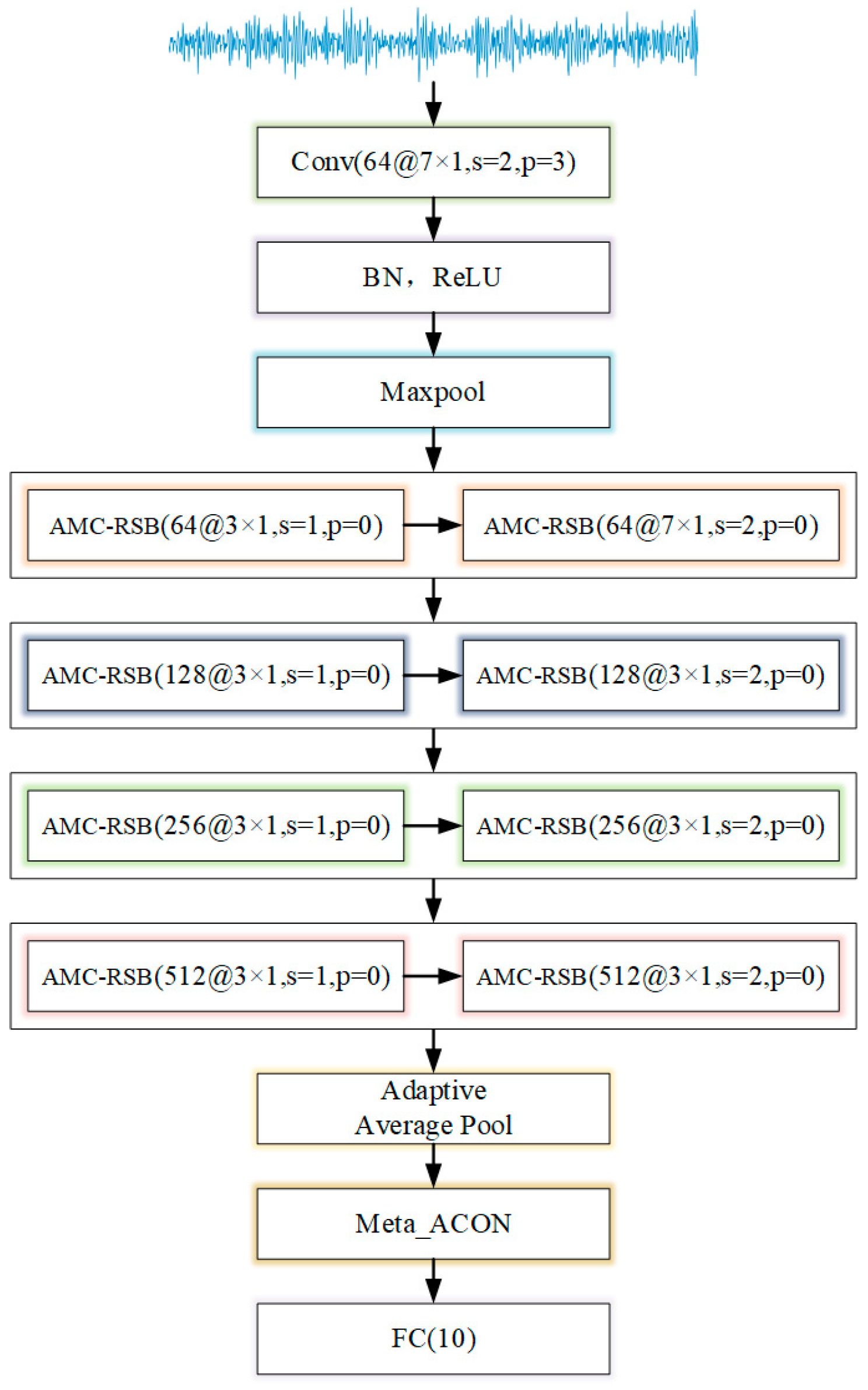 Applsci 13 01714 g002 Applsci 13 01714 g002