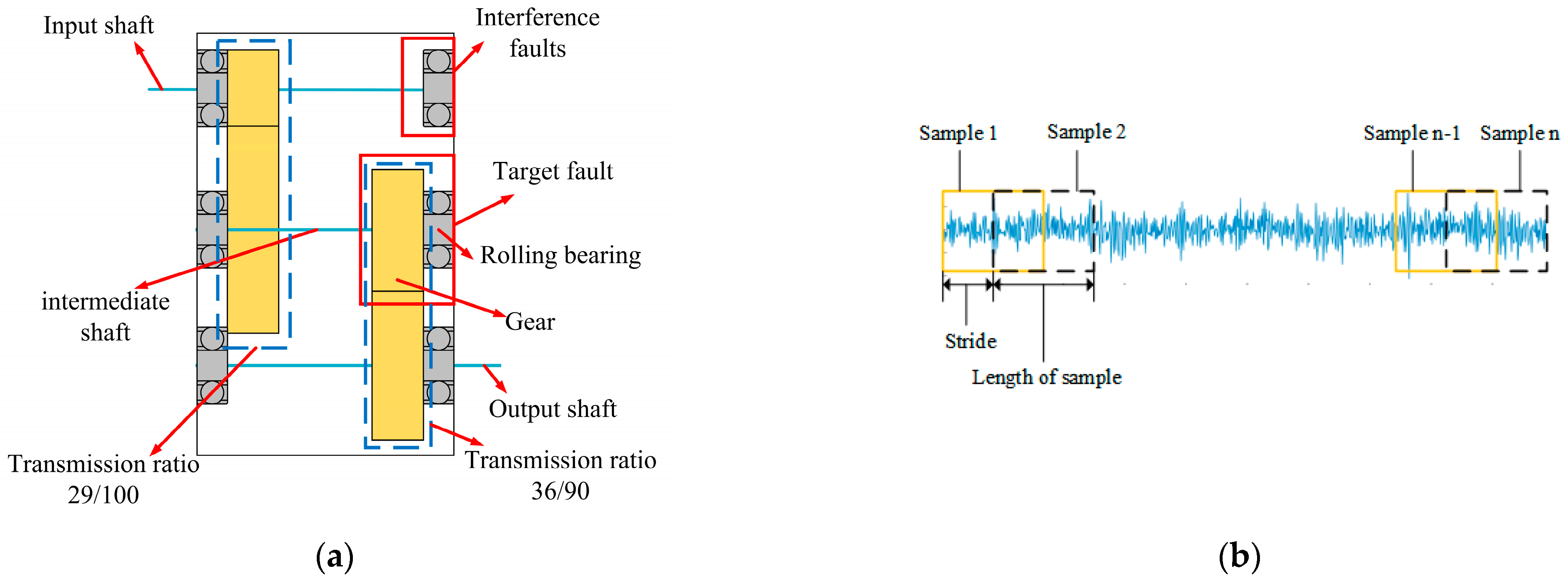 Applsci 13 01714 g004 Applsci 13 01714 g004