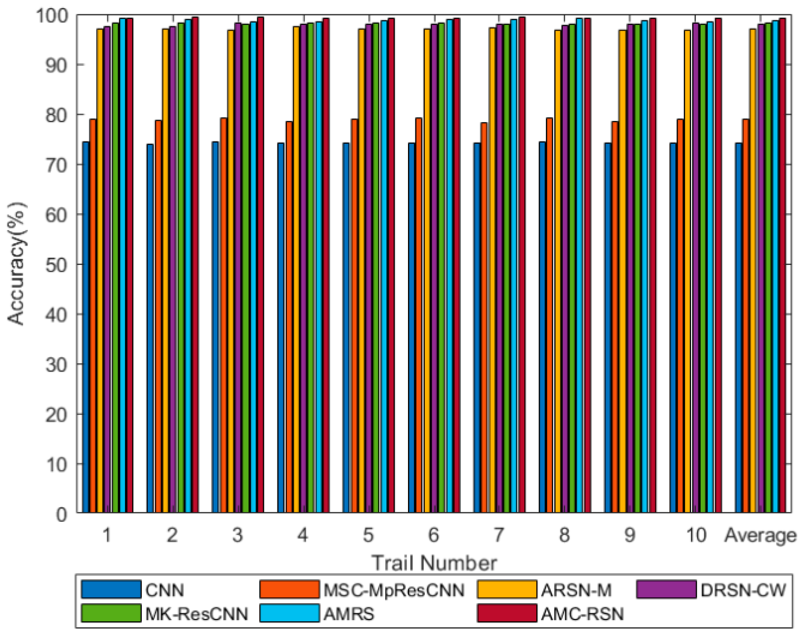 Applsci 13 01714 g006 Applsci 13 01714 g006