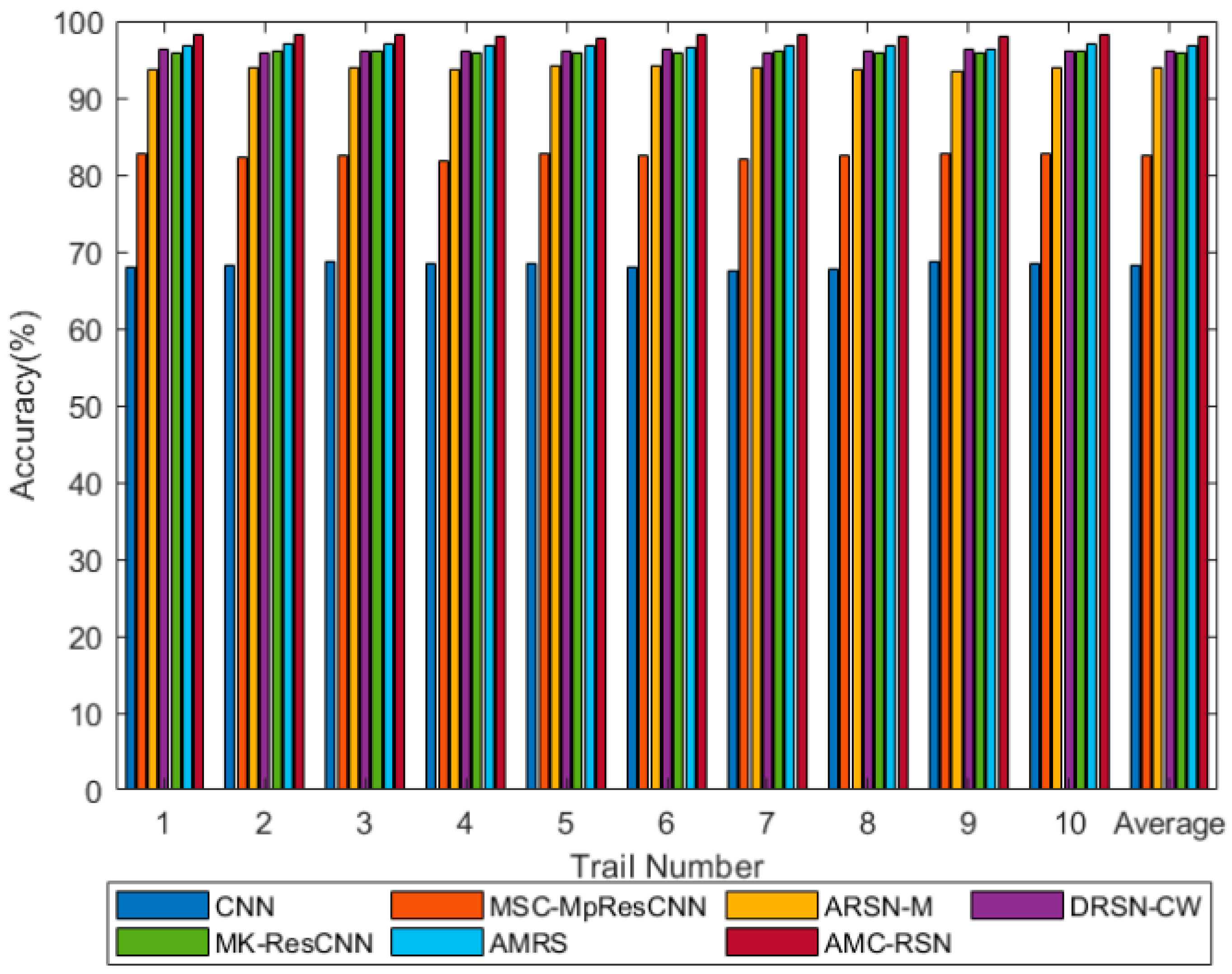 Applsci 13 01714 g009 Applsci 13 01714 g009
