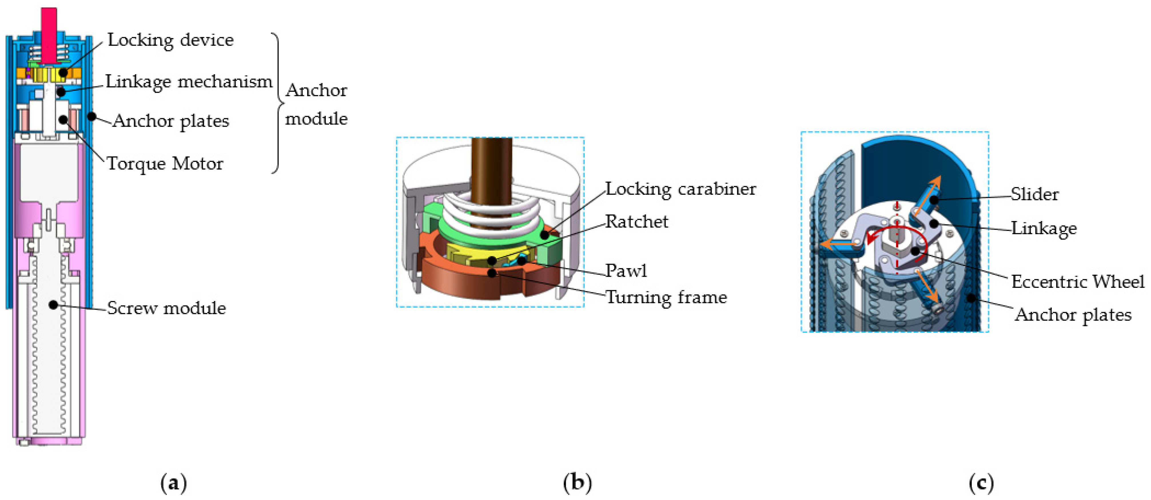 Applsci 13 01722 g004 Applsci 13 01722 g004
