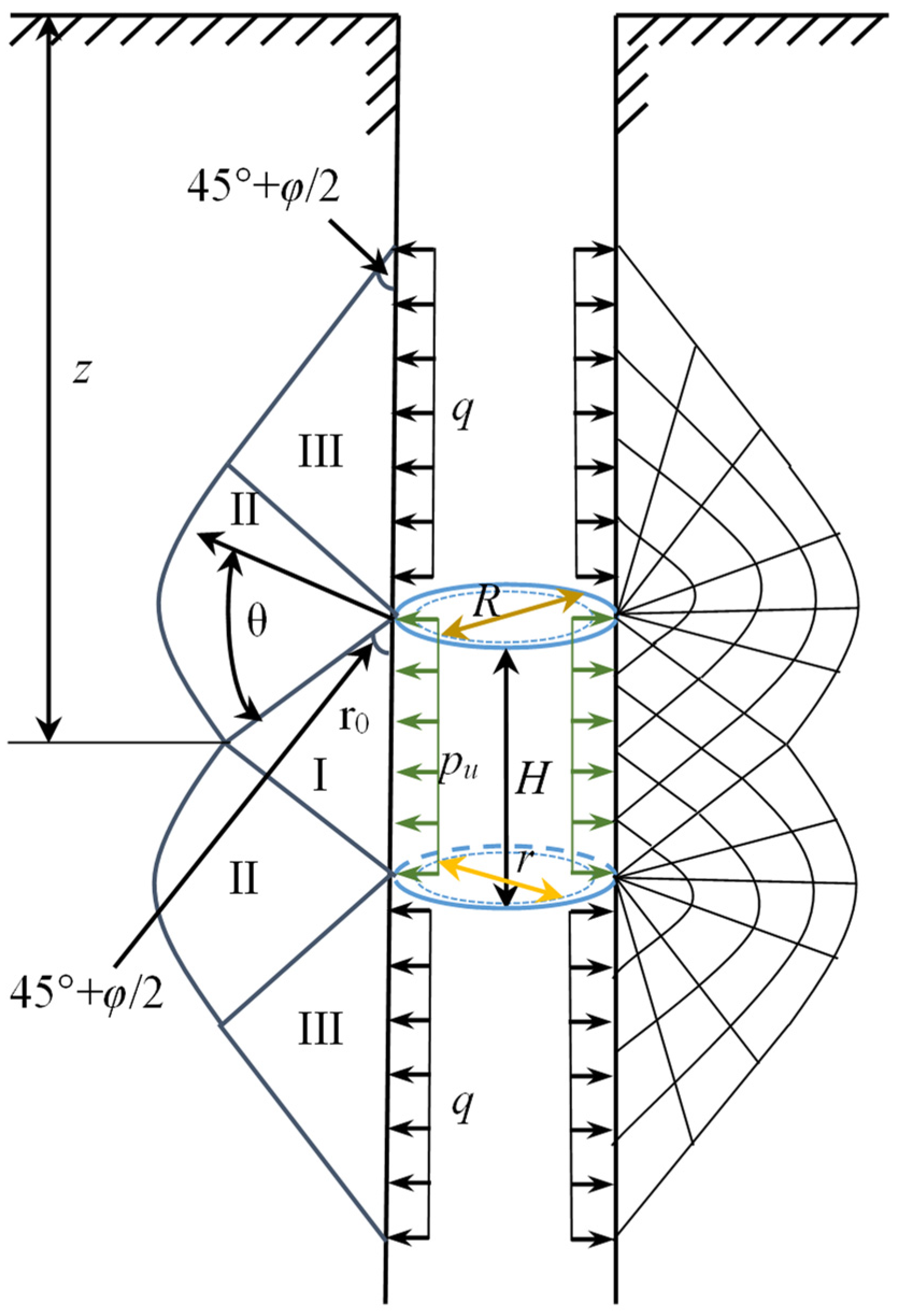 Applsci 13 01722 g008 Applsci 13 01722 g008