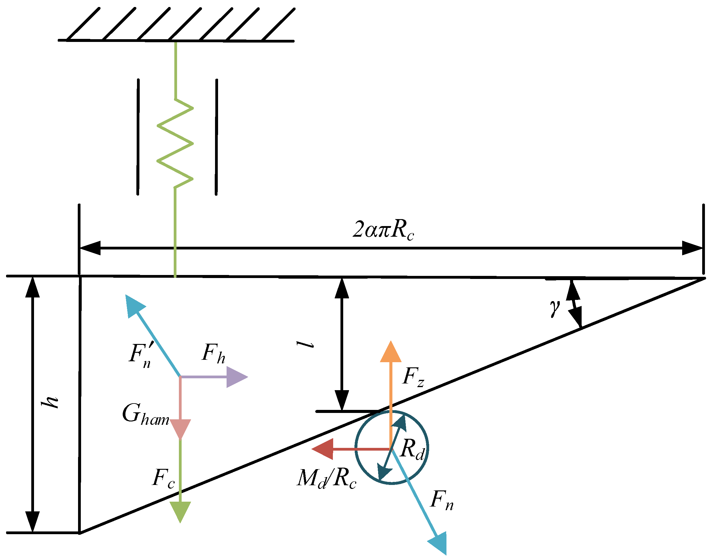 Applsci 13 01722 g010 Applsci 13 01722 g010