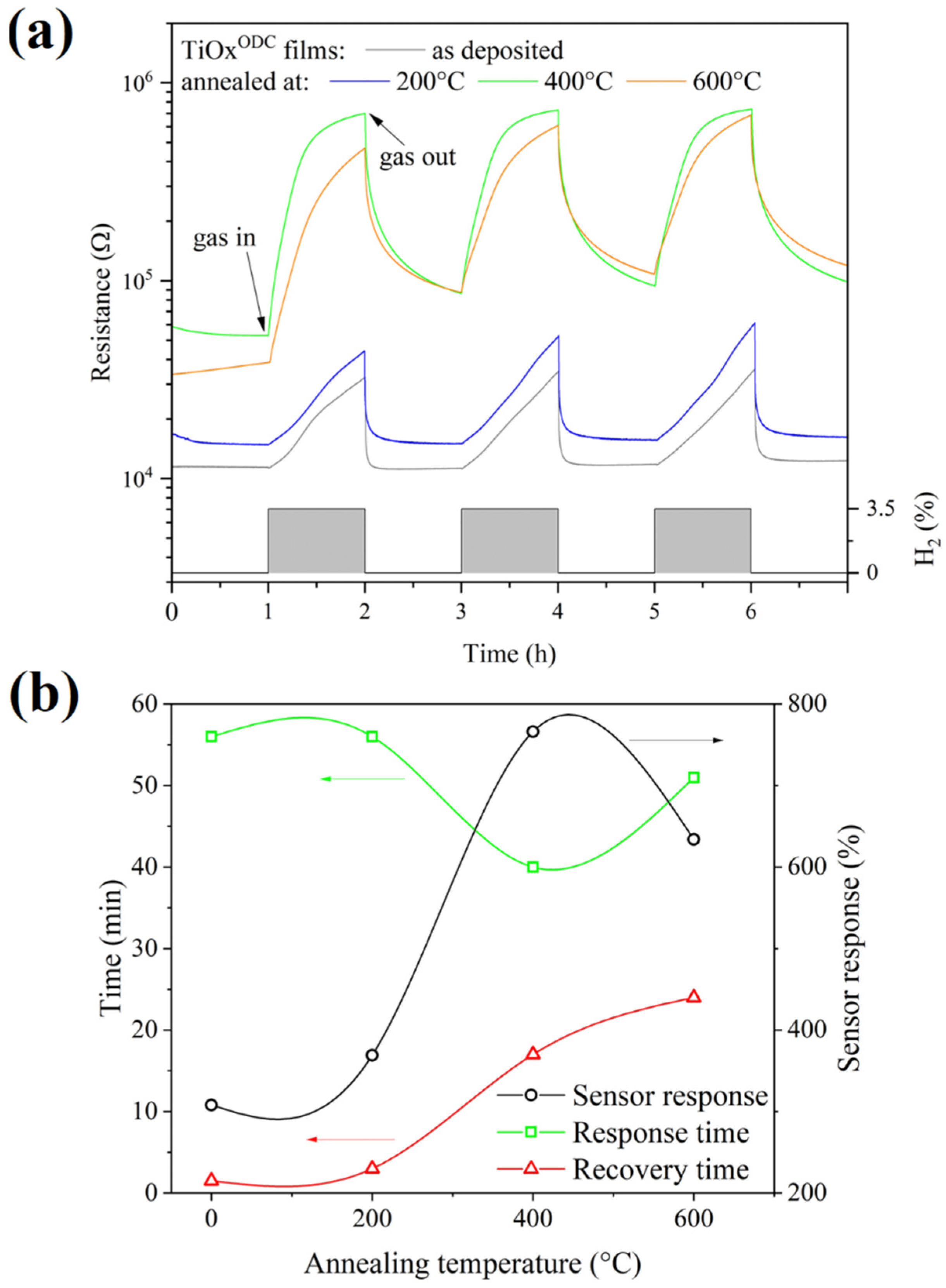 Applsci 13 01724 g009 Applsci 13 01724 g009