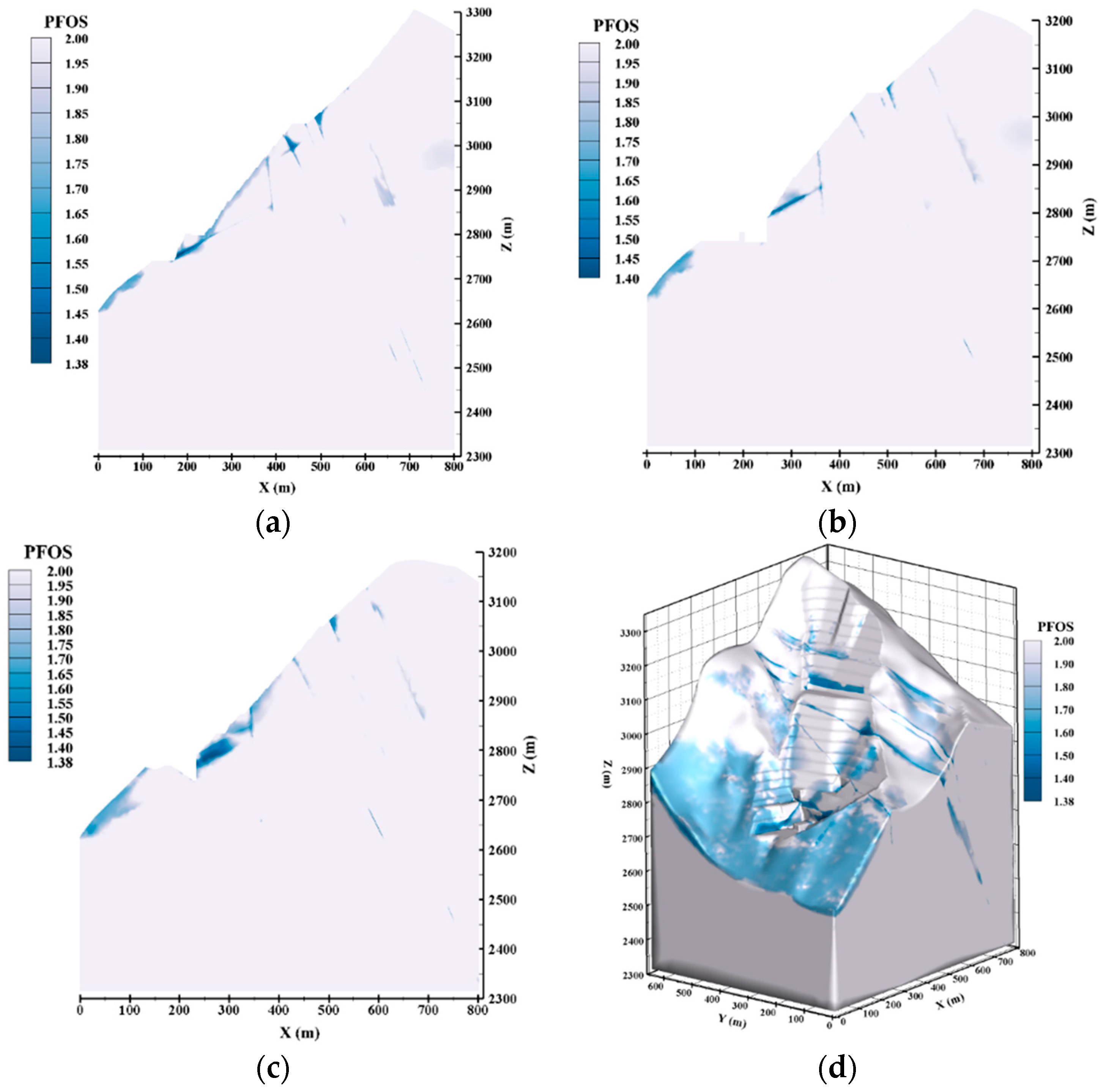 Applsci 13 01729 g009