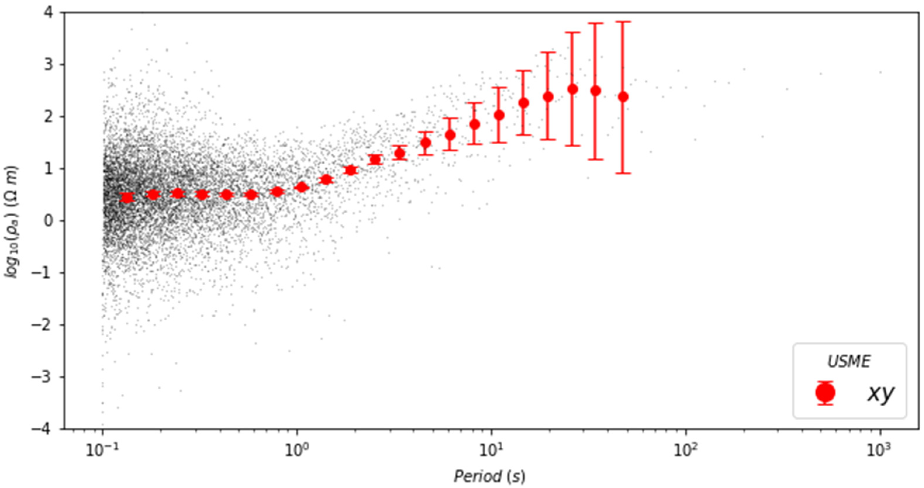 Applsci 13 01737 g003 Applsci 13 01737 g003
