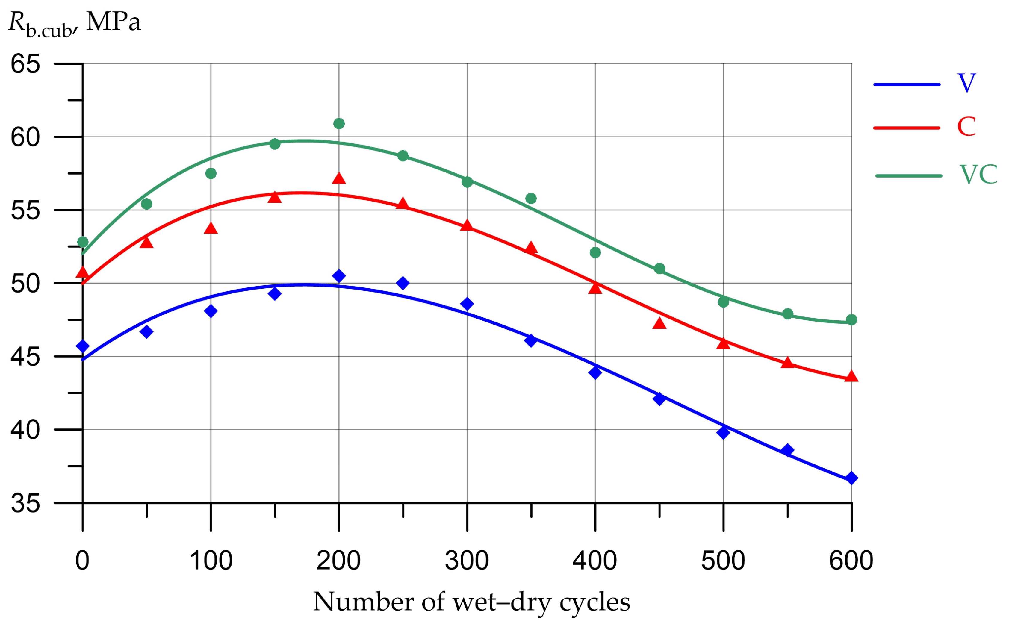 Applsci 13 01745 g006