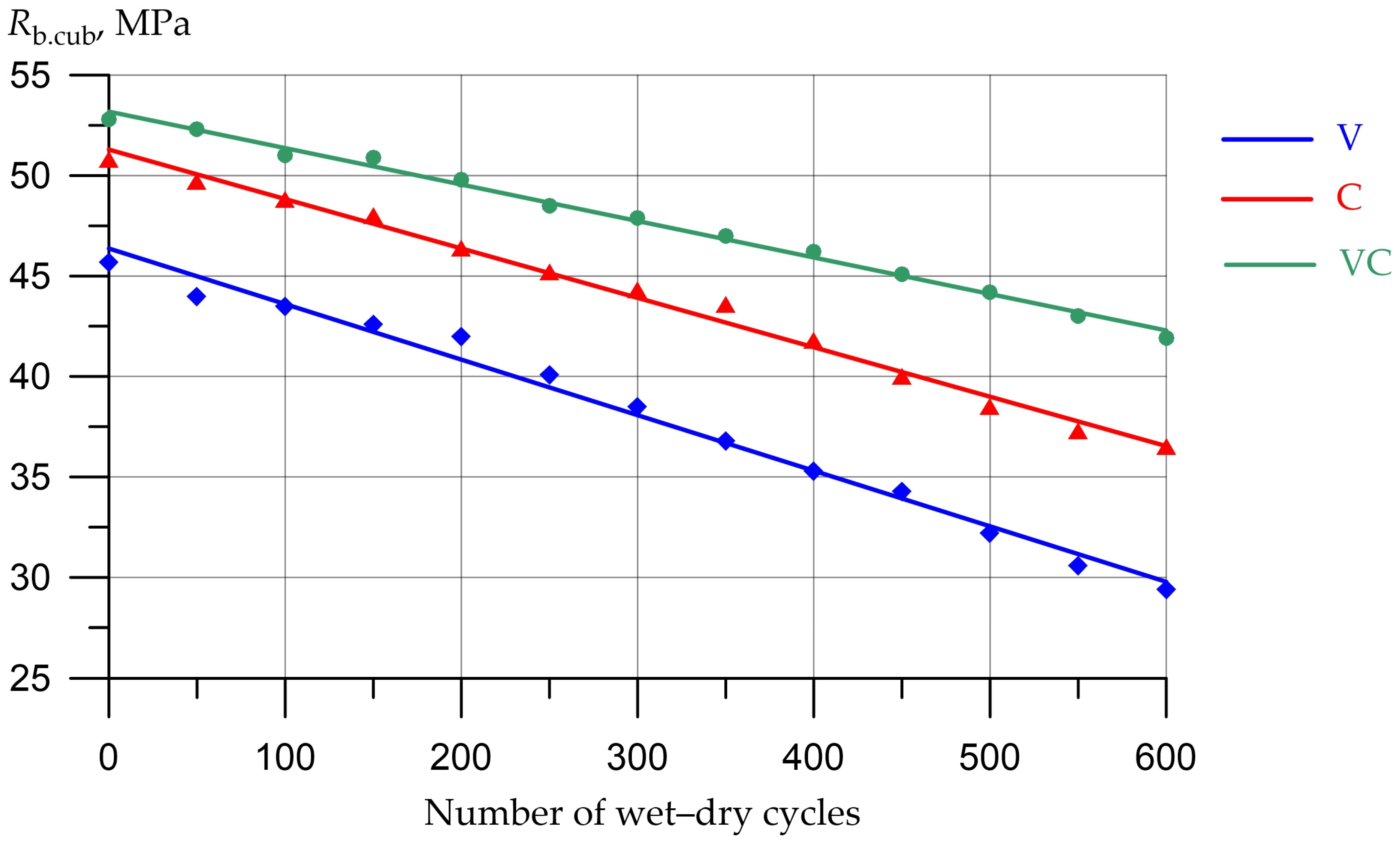 Applsci 13 01745 g008