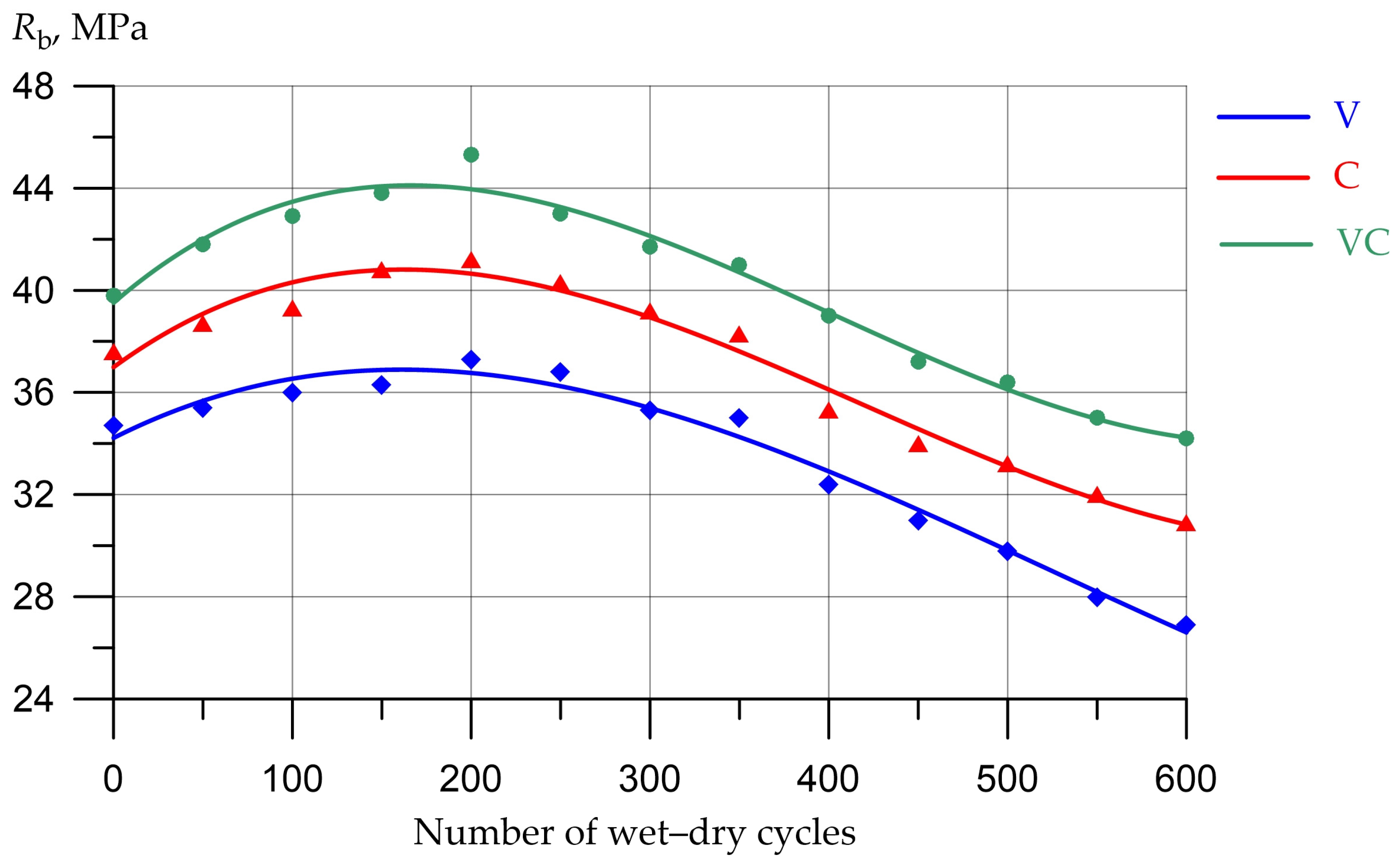Applsci 13 01745 g011