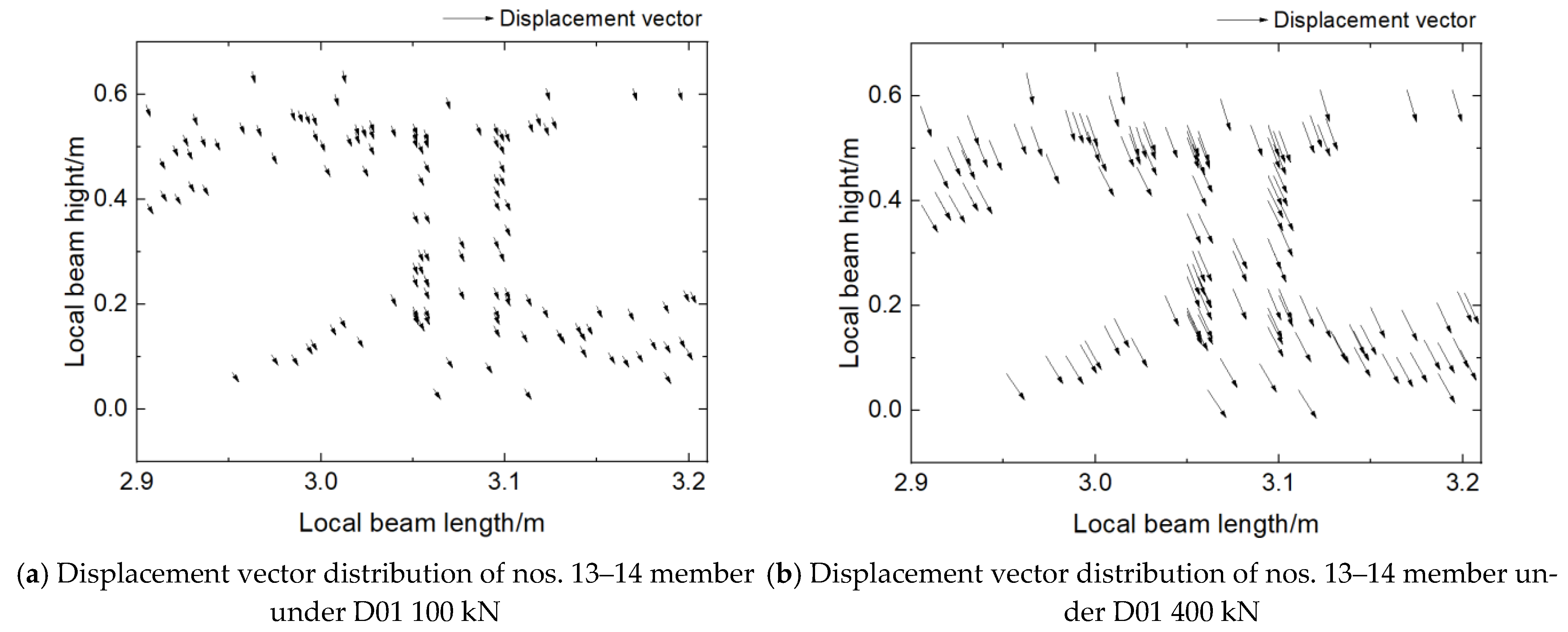 Applsci 13 01756 g025 Applsci 13 01756 g025