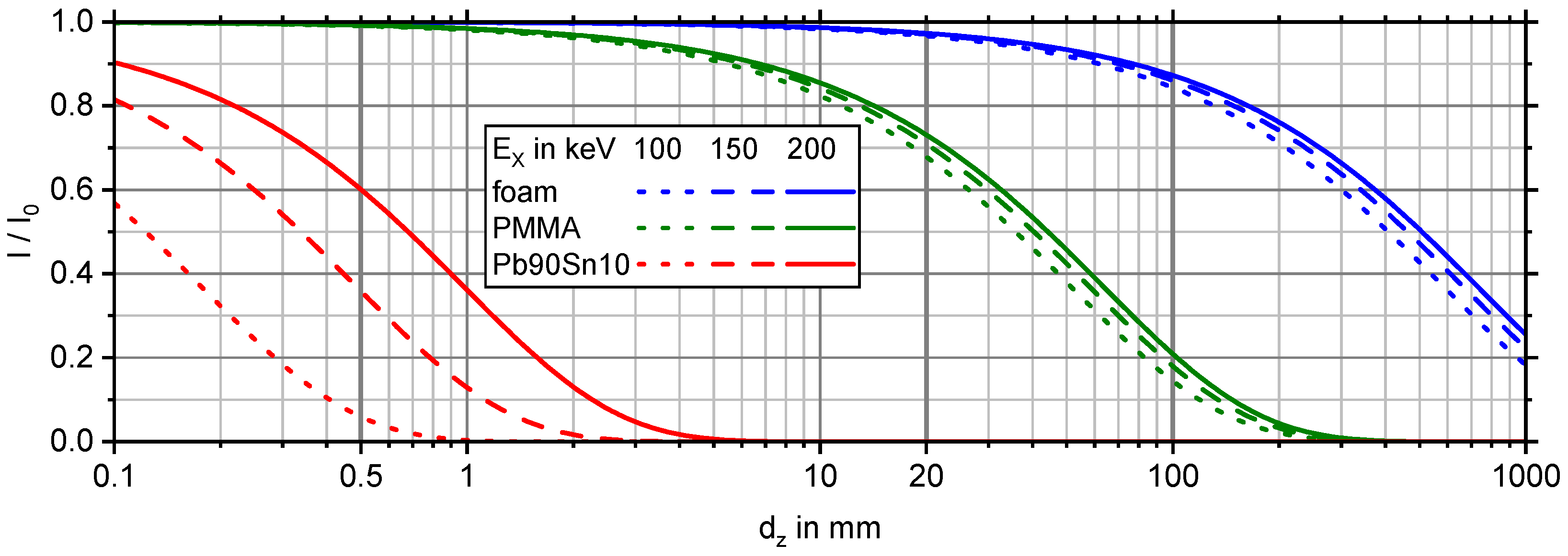 Applsci 13 01765 g005