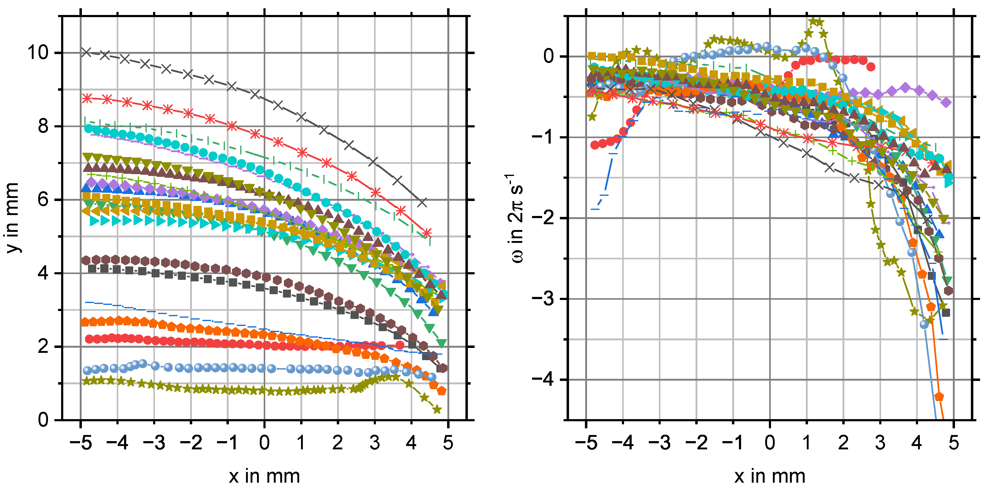 Applsci 13 01765 g012
