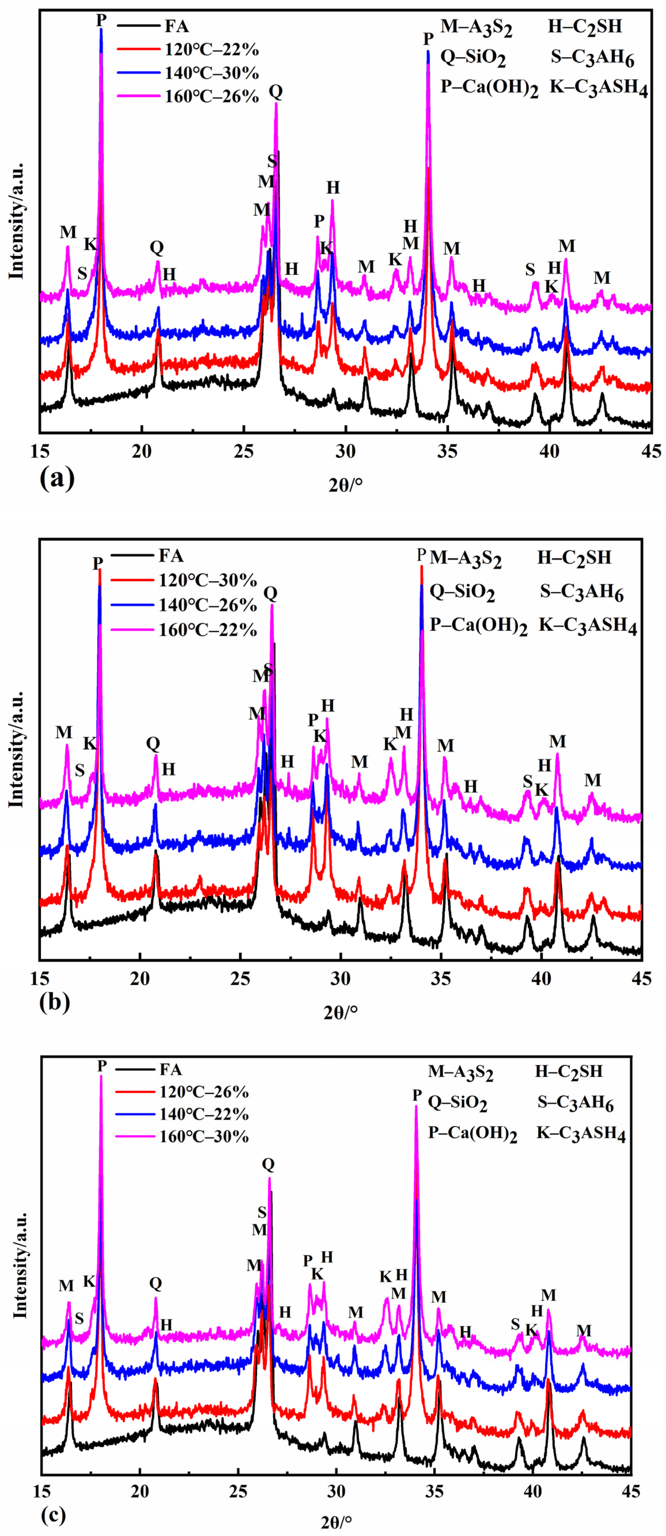Applsci 13 01768 g004 Applsci 13 01768 g004