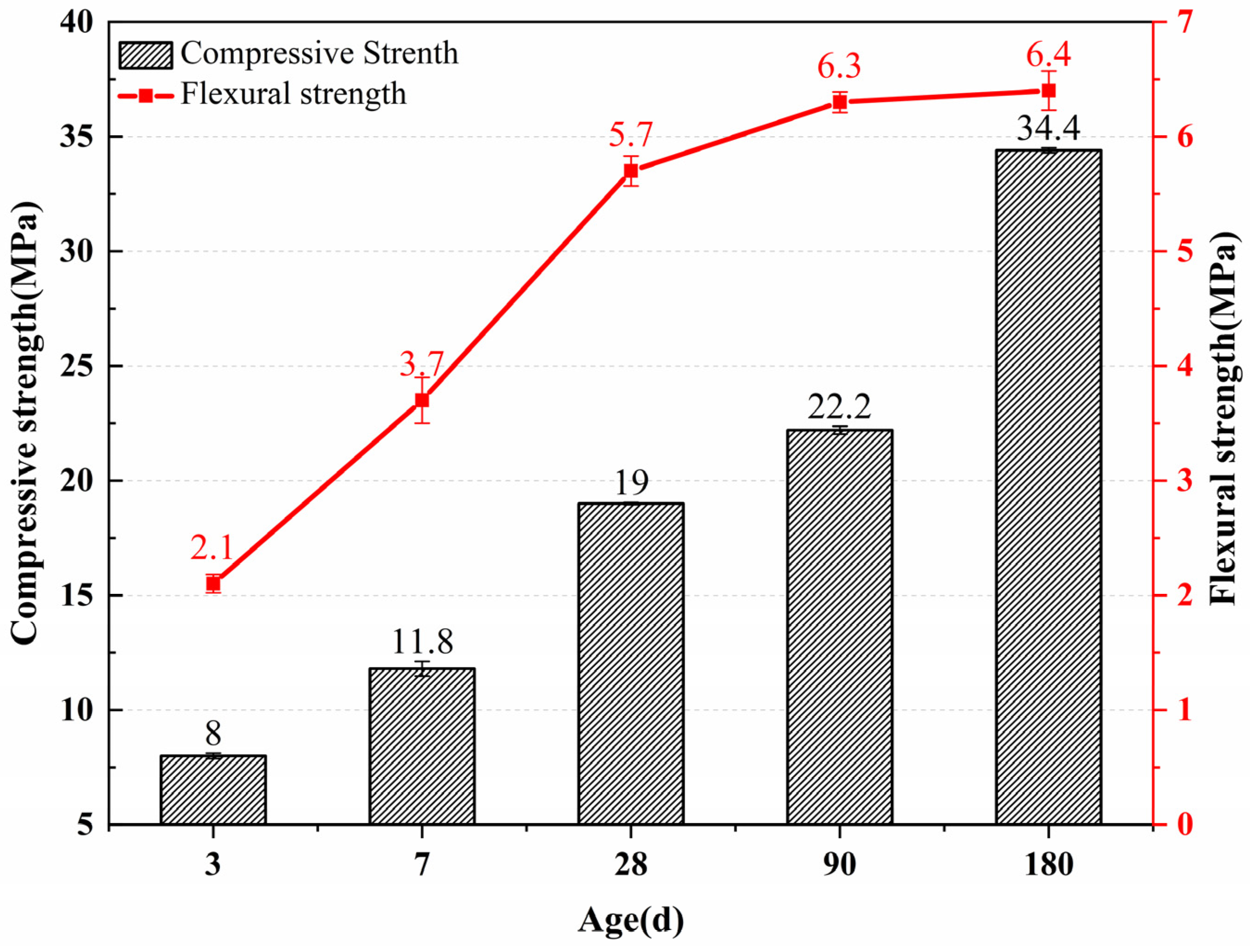 Applsci 13 01768 g007 Applsci 13 01768 g007