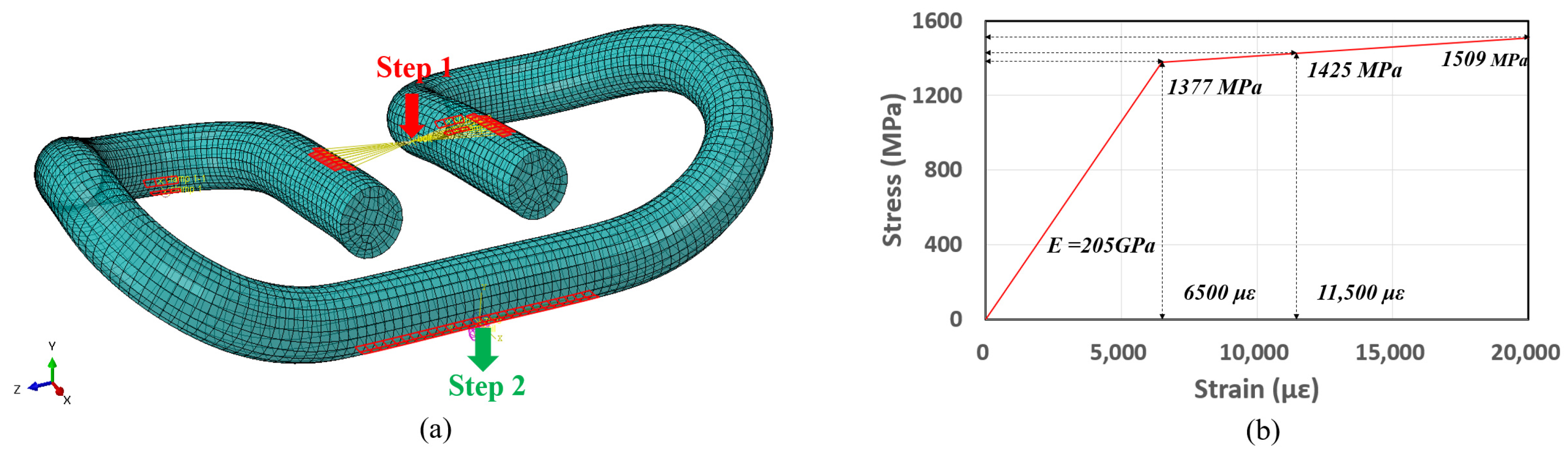 Applsci 13 01770 g002