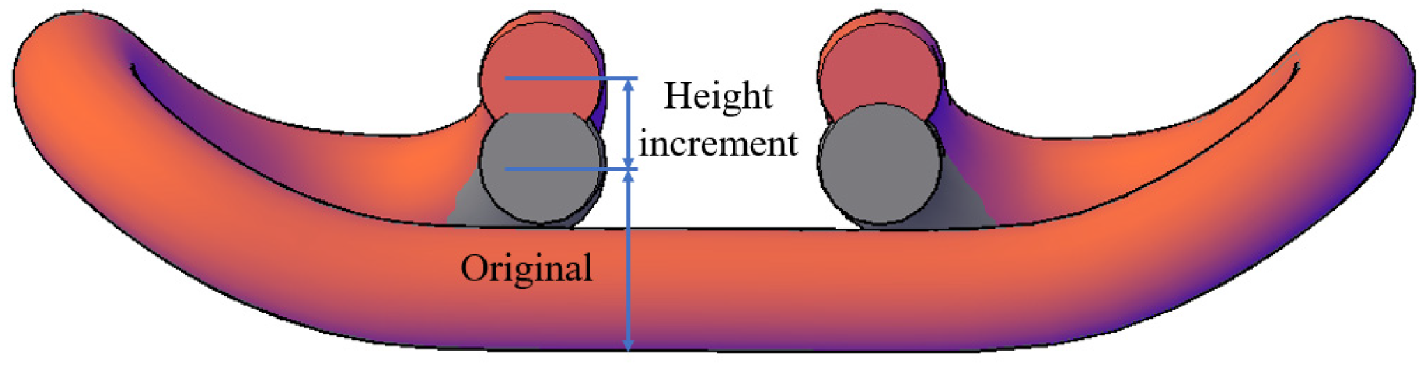 Applsci 13 01770 g005