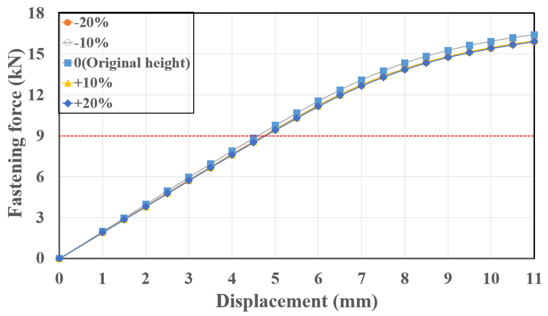 Applsci 13 01770 g009