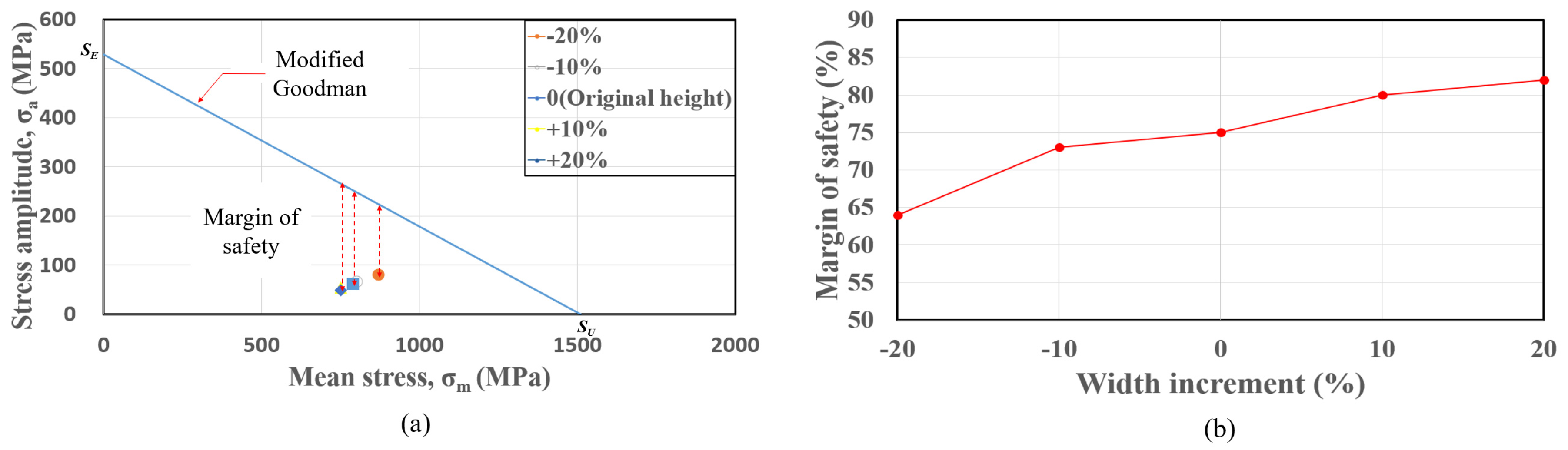 Applsci 13 01770 g014