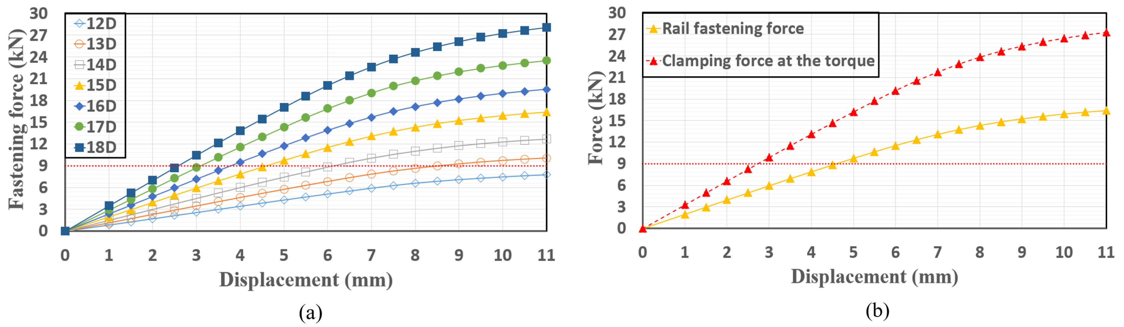 Applsci 13 01770 g015
