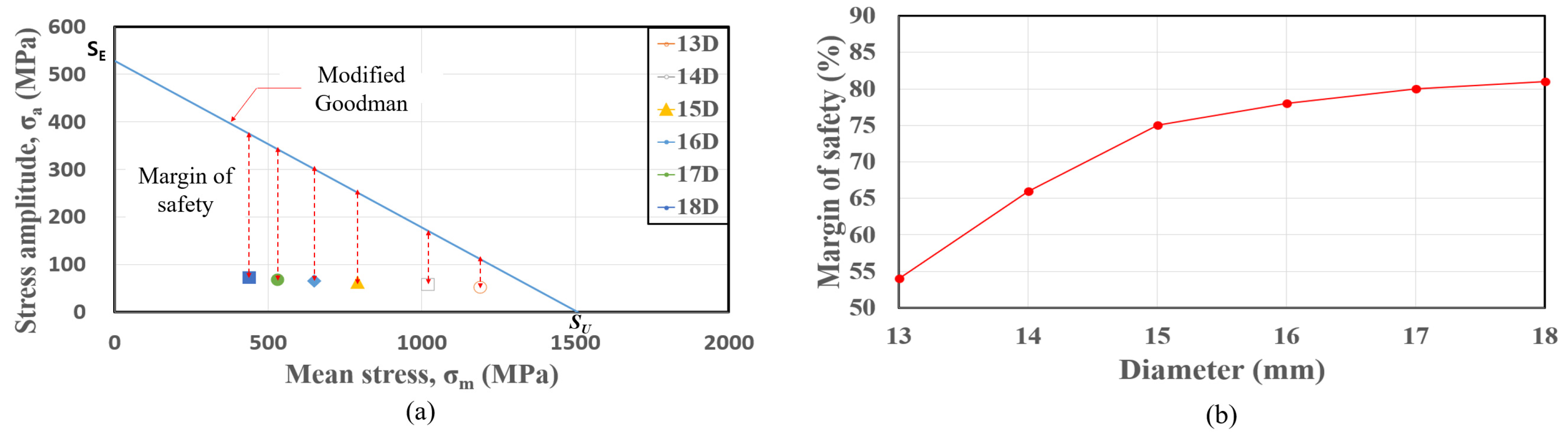 Applsci 13 01770 g017