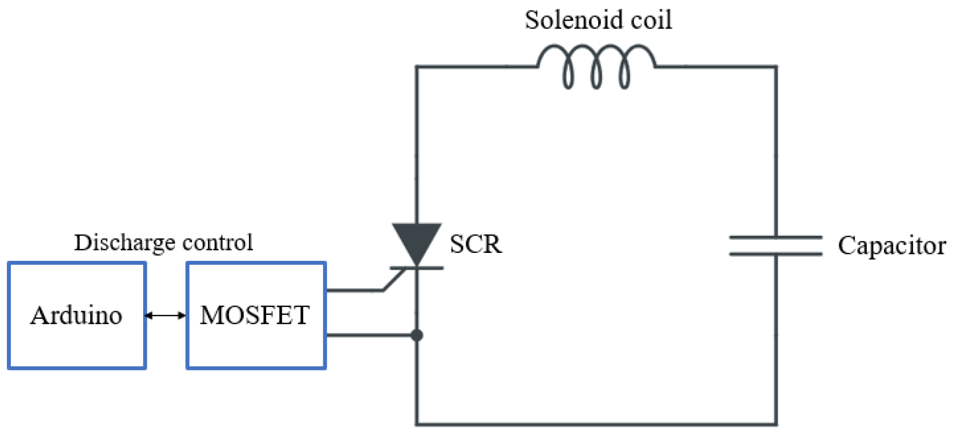 Applied Sciences | Free Full-Text | Design and Experiment of Discharge ...