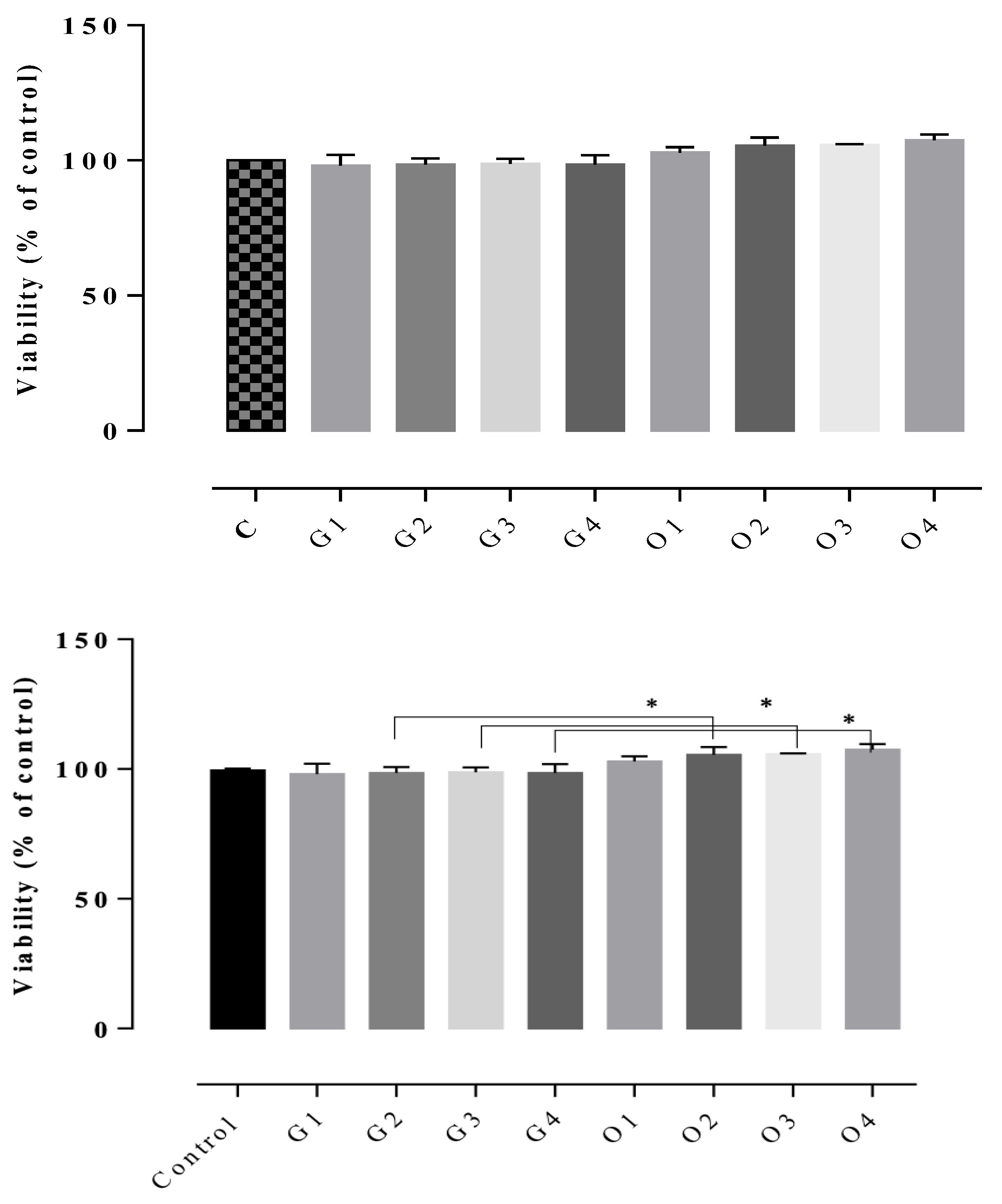 Applsci 13 01787 g007