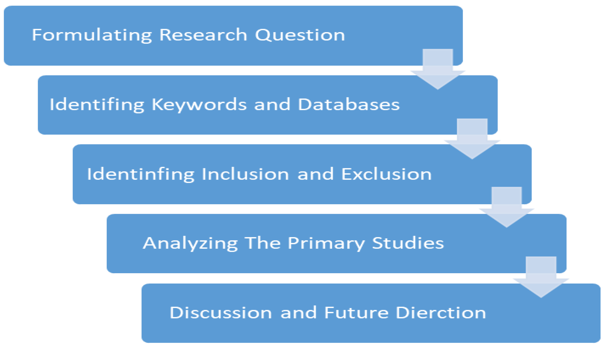 Applsci 13 01789 g001 Applsci 13 01789 g001