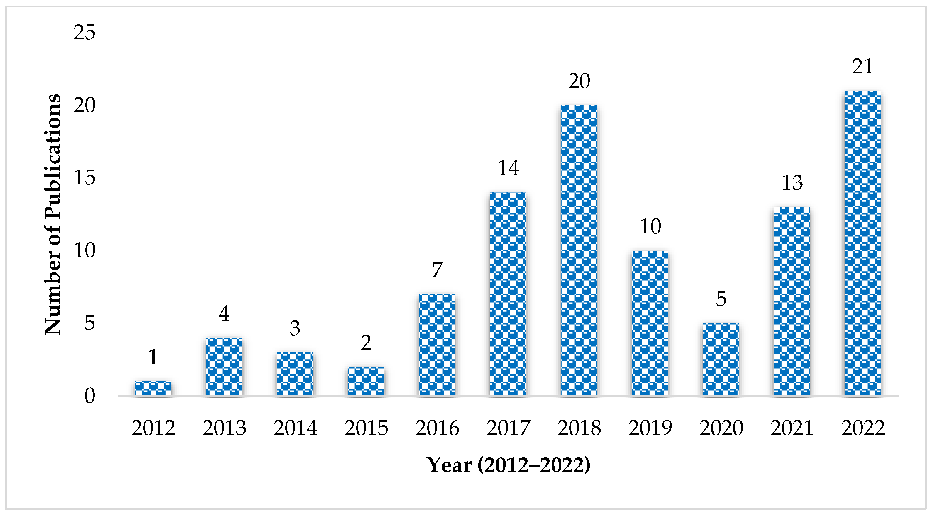 Applsci 13 01789 g003 Applsci 13 01789 g003