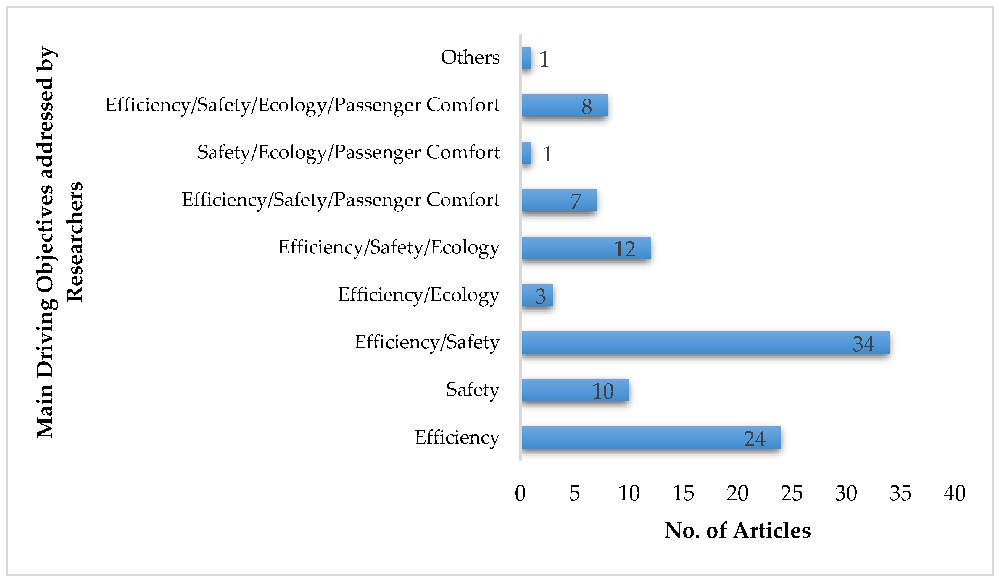 Applsci 13 01789 g005 Applsci 13 01789 g005