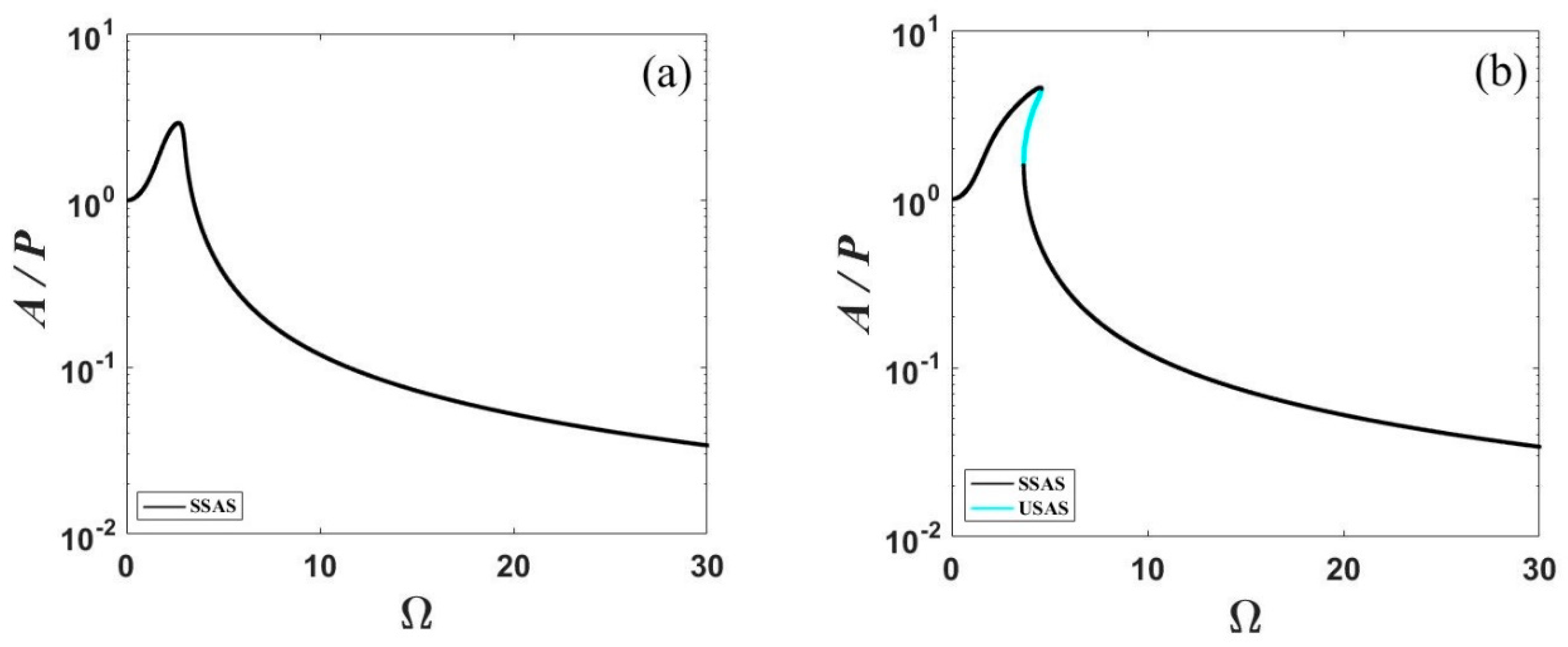 Applsci 13 01795 g004