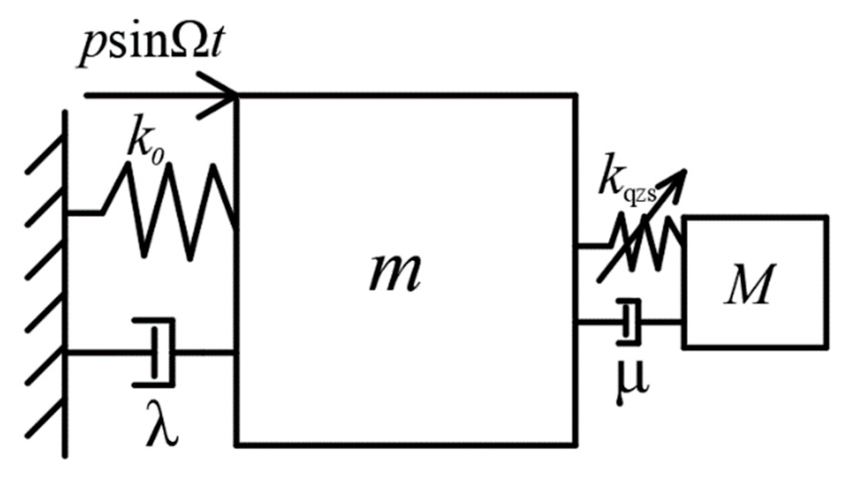 Applsci 13 01795 g010